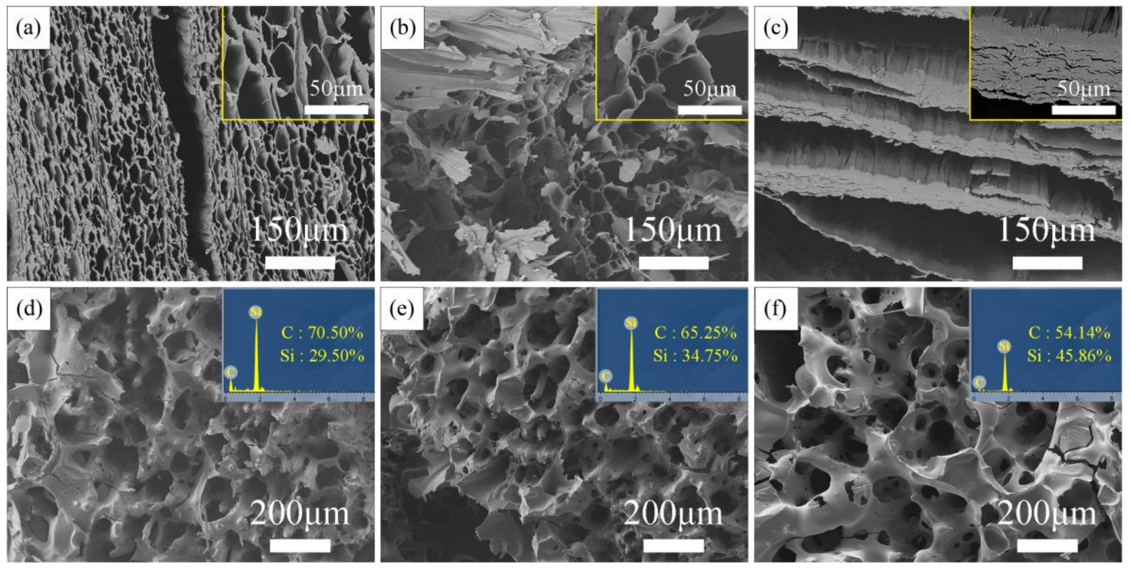 Materials 11 02430 g003