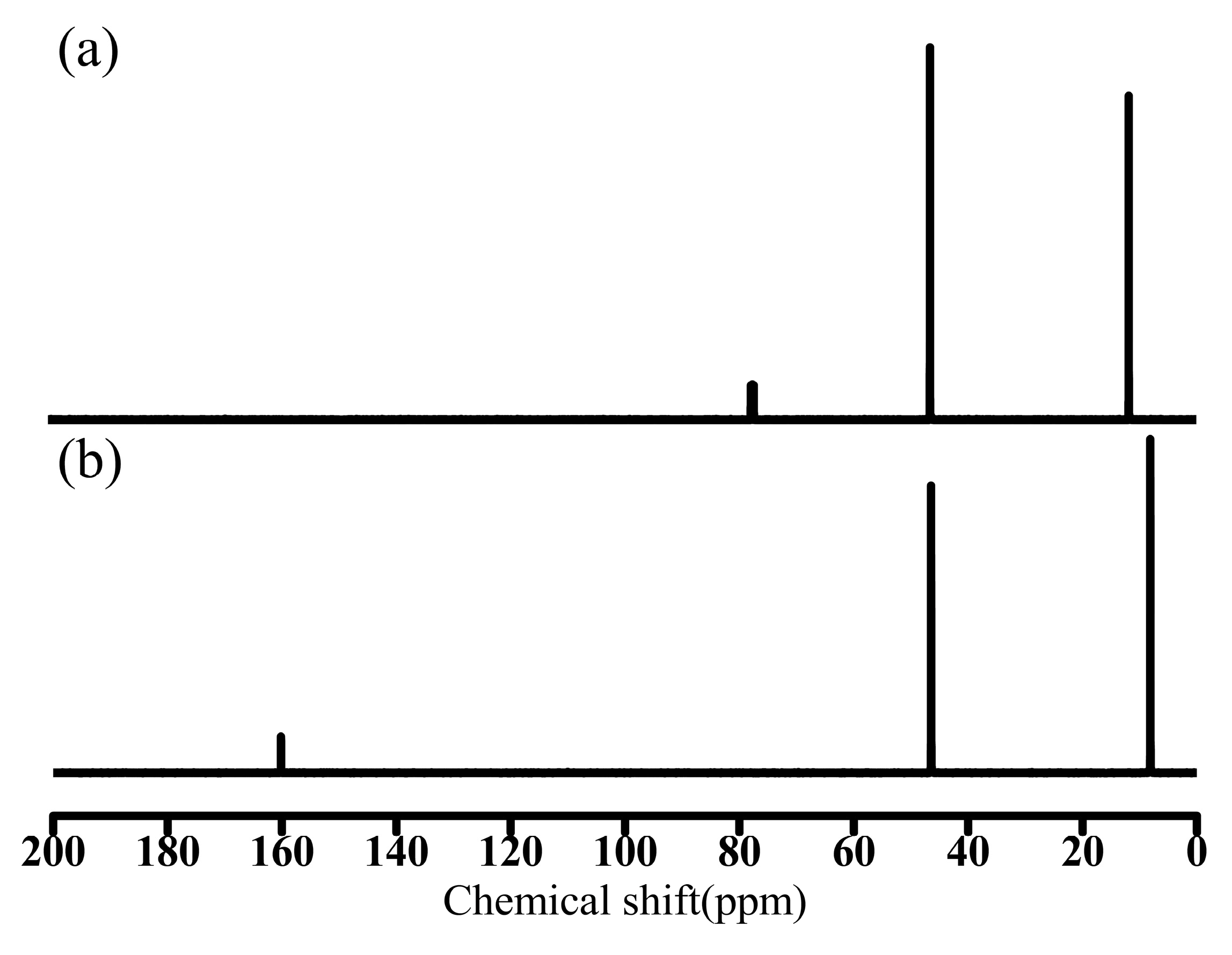 Materials 11 02431 g004 Materials 11 02431 g004