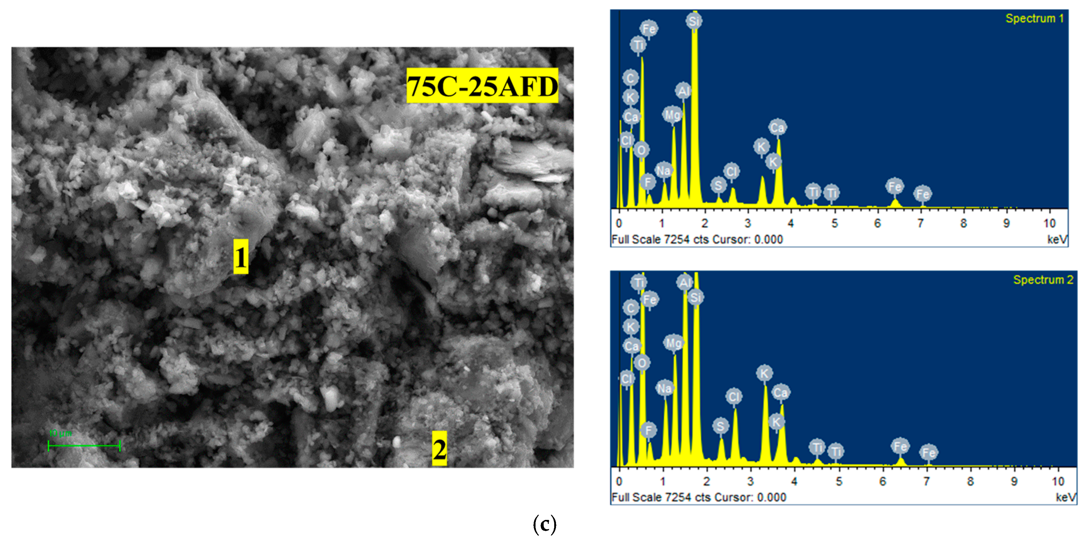 Materials 11 02439 g007b