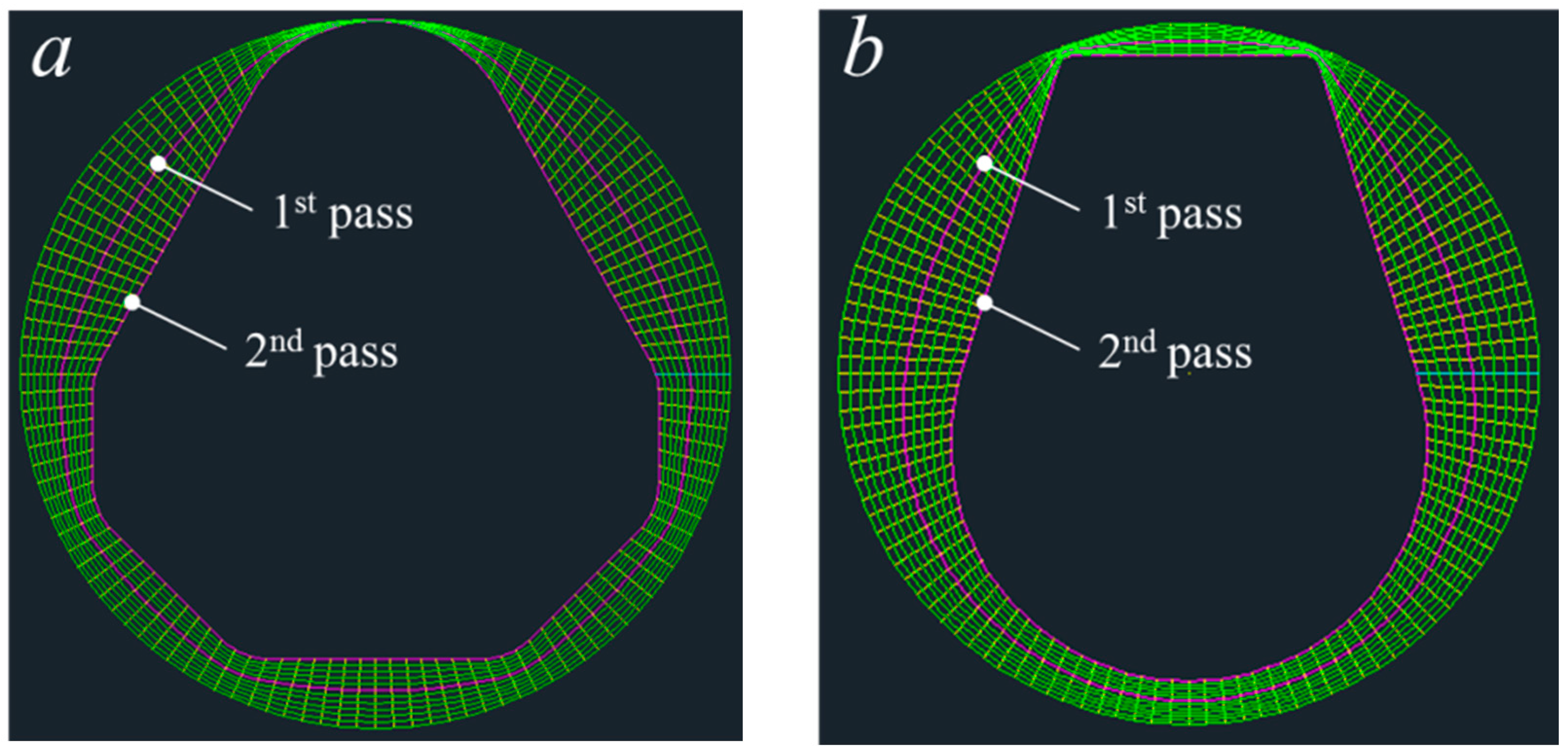 Materials 11 02446 g013