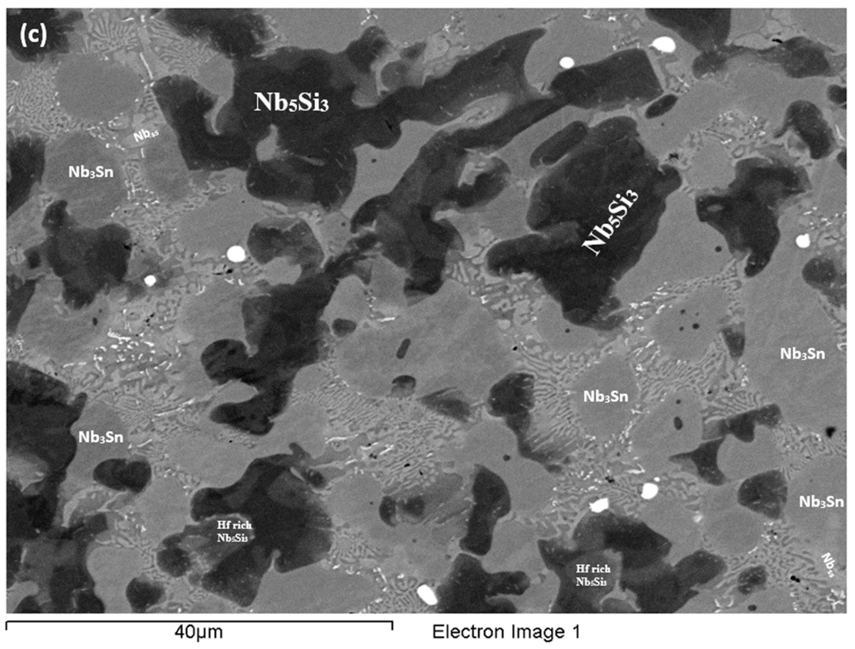 Materials 11 02447 g007b