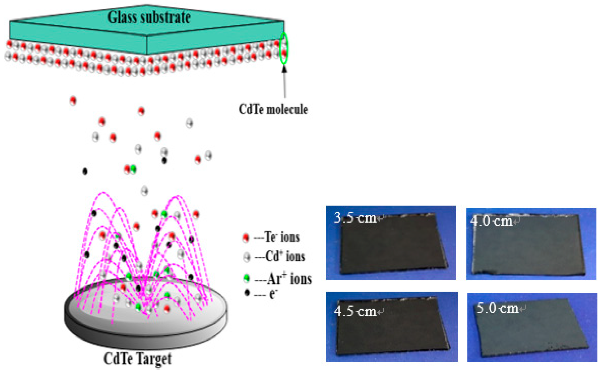 Materials 11 02496 g001