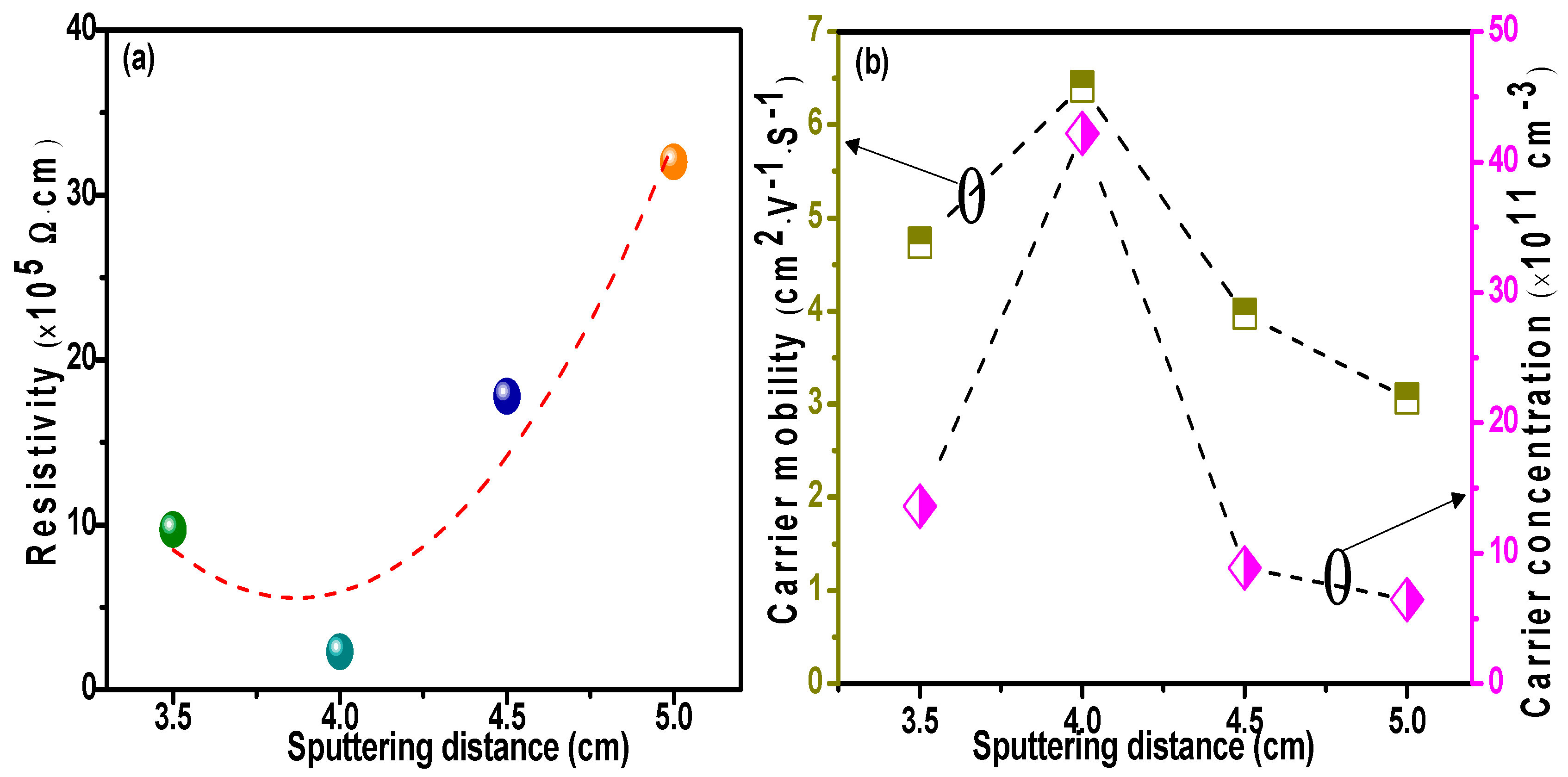 Materials 11 02496 g009