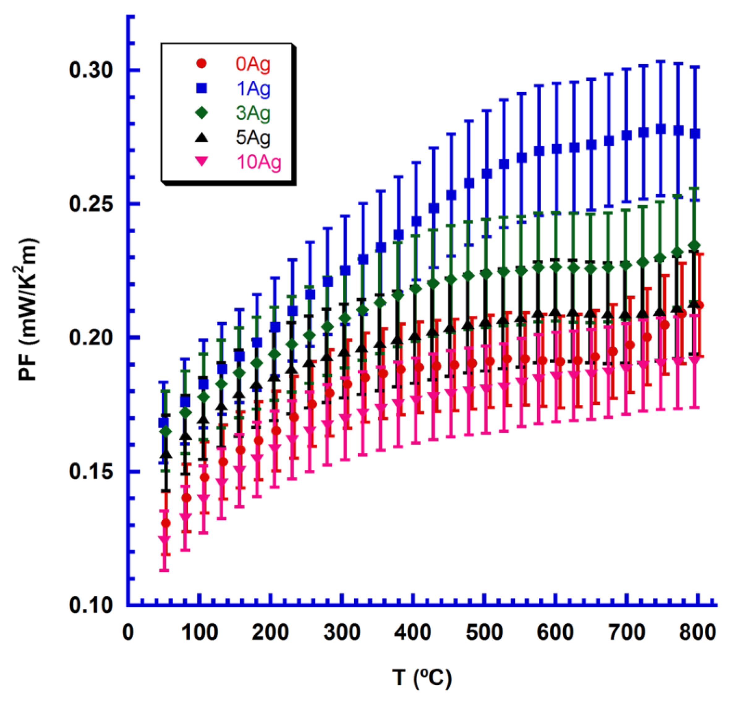 Materials 11 02503 g006