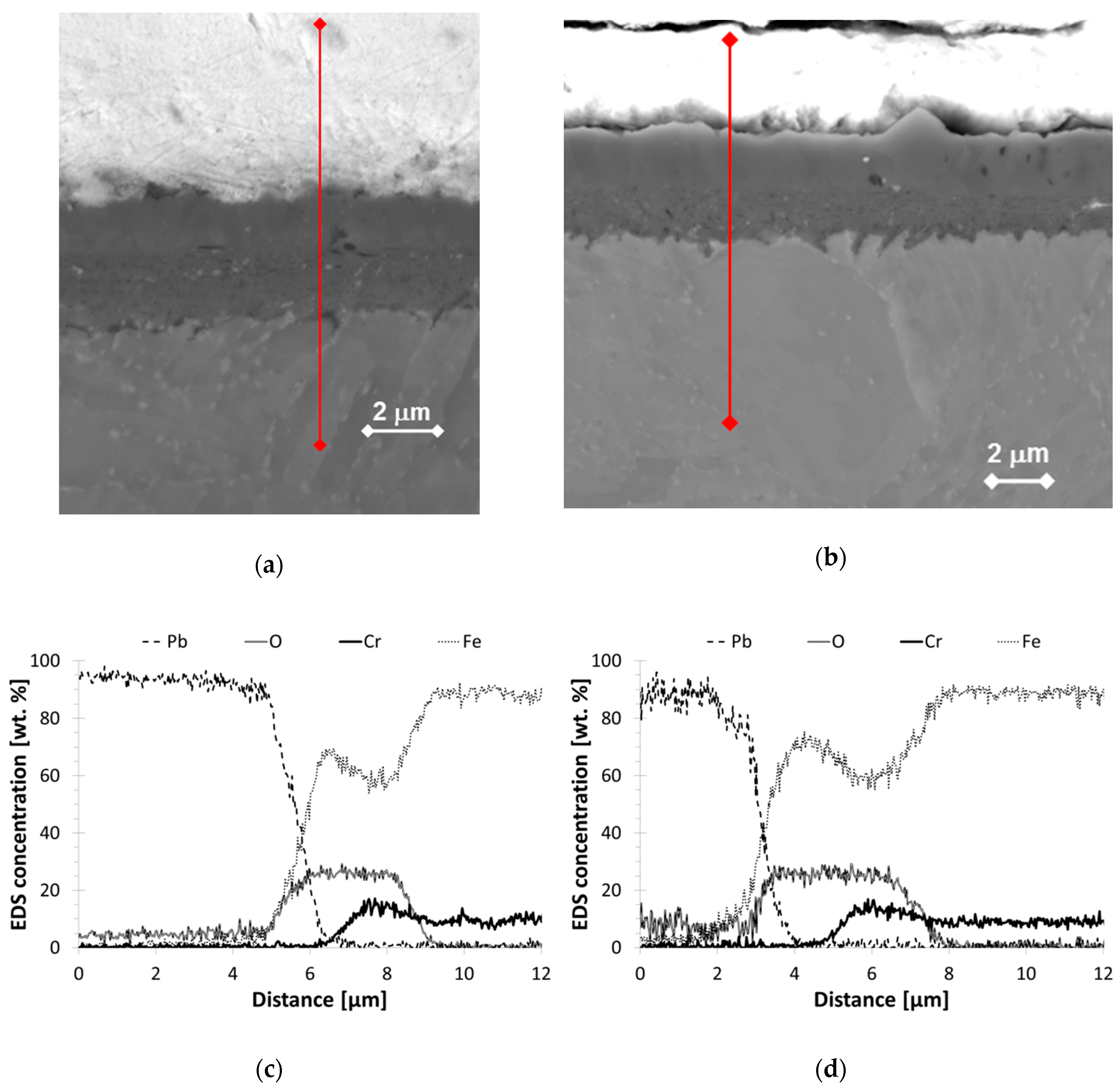 Materials 11 02512 g004 Materials 11 02512 g004