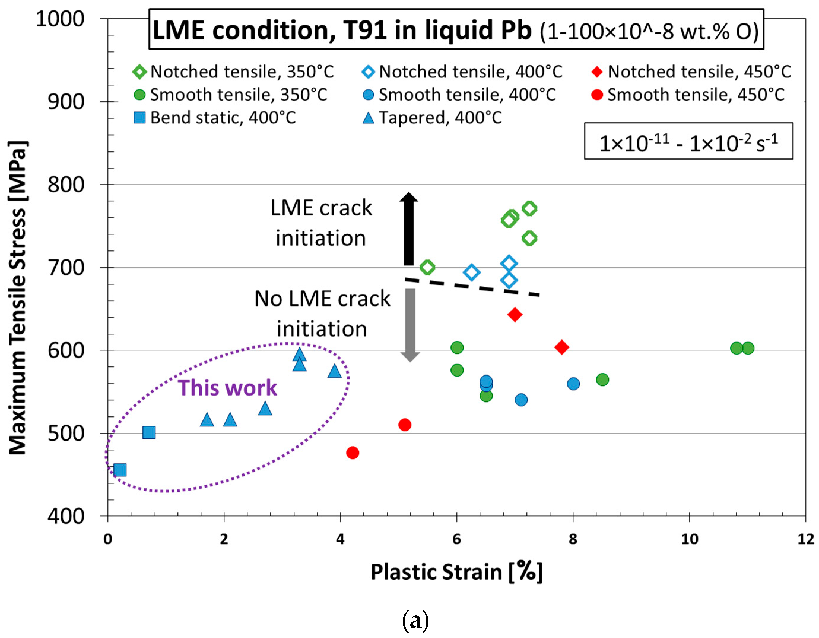 Materials 11 02512 g012a Materials 11 02512 g012a