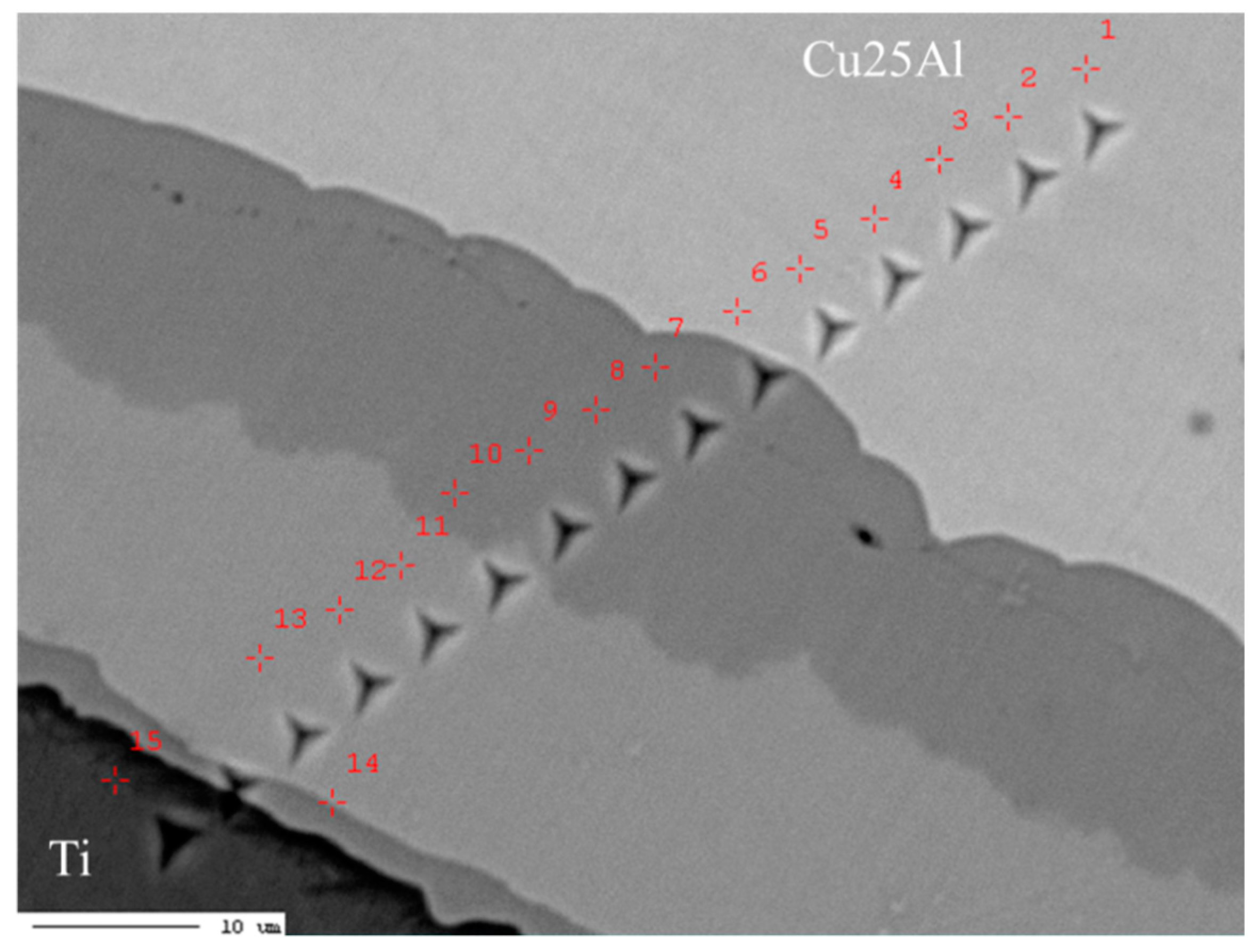 Materials 11 02513 g006