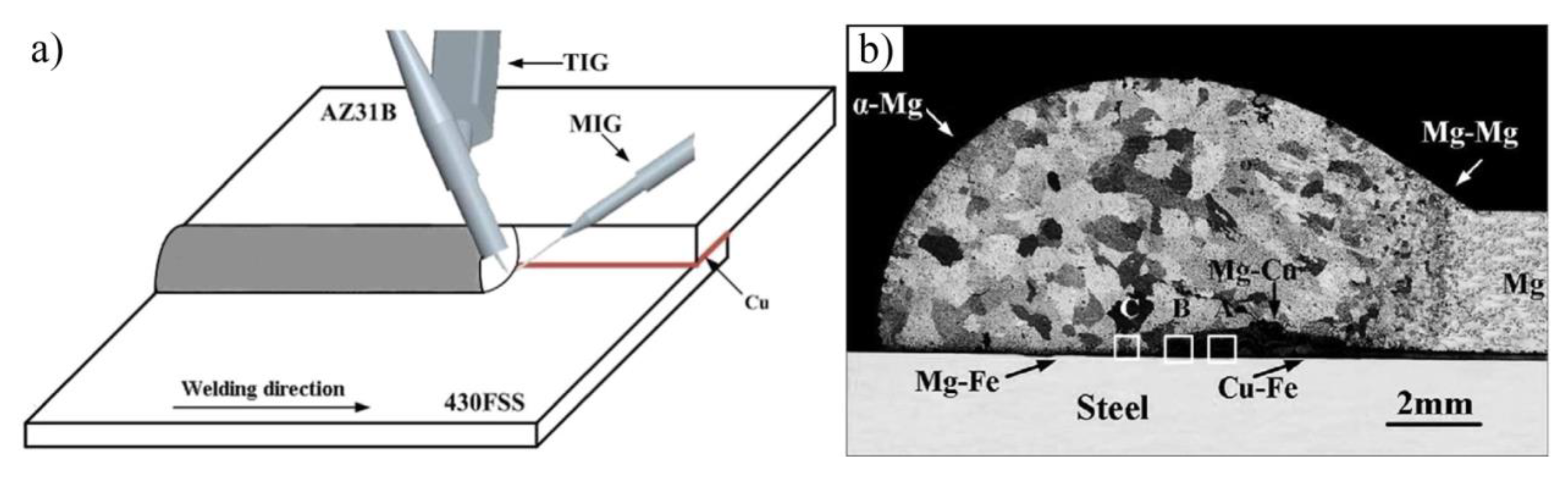 Materials 11 02515 g019