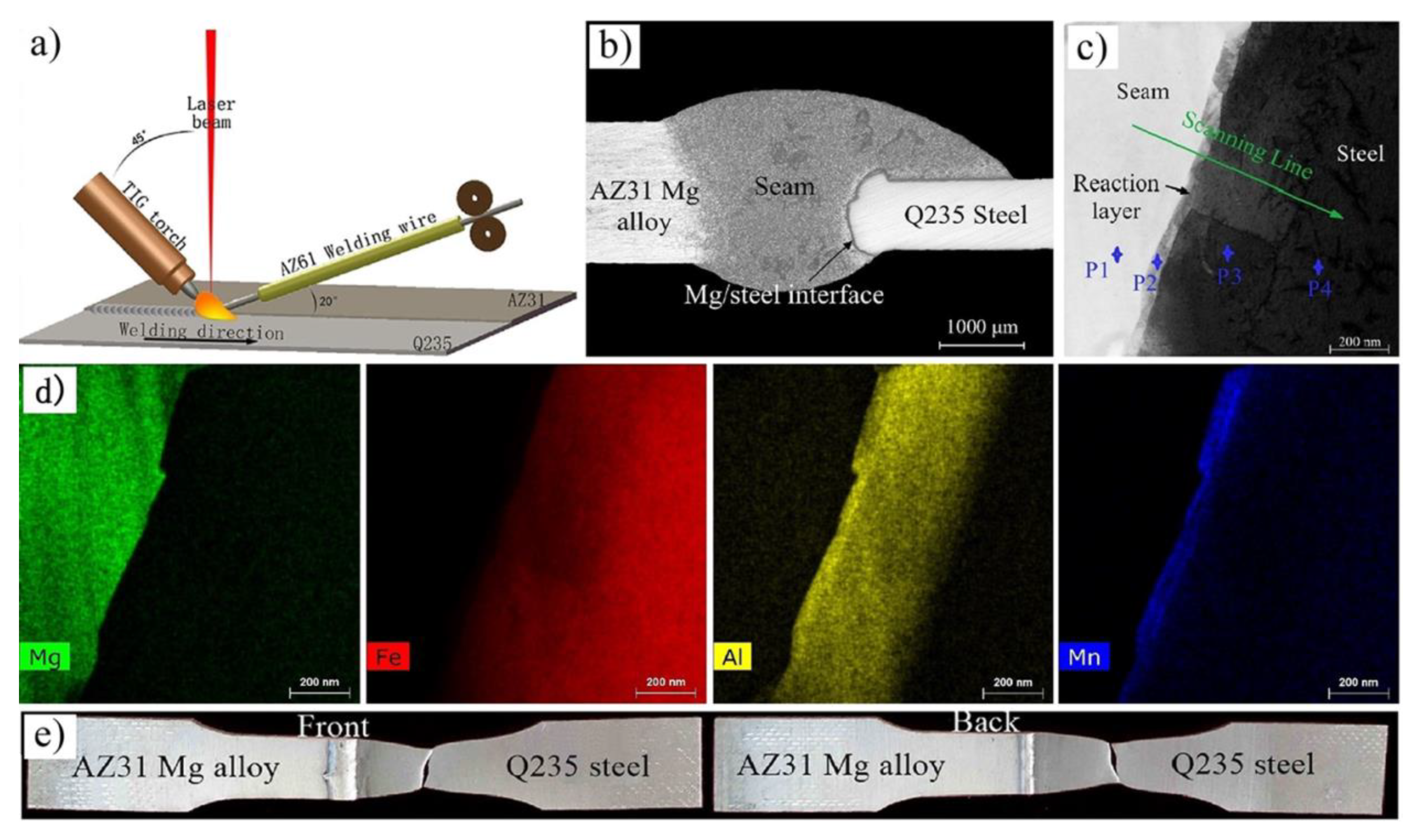 Materials 11 02515 g023