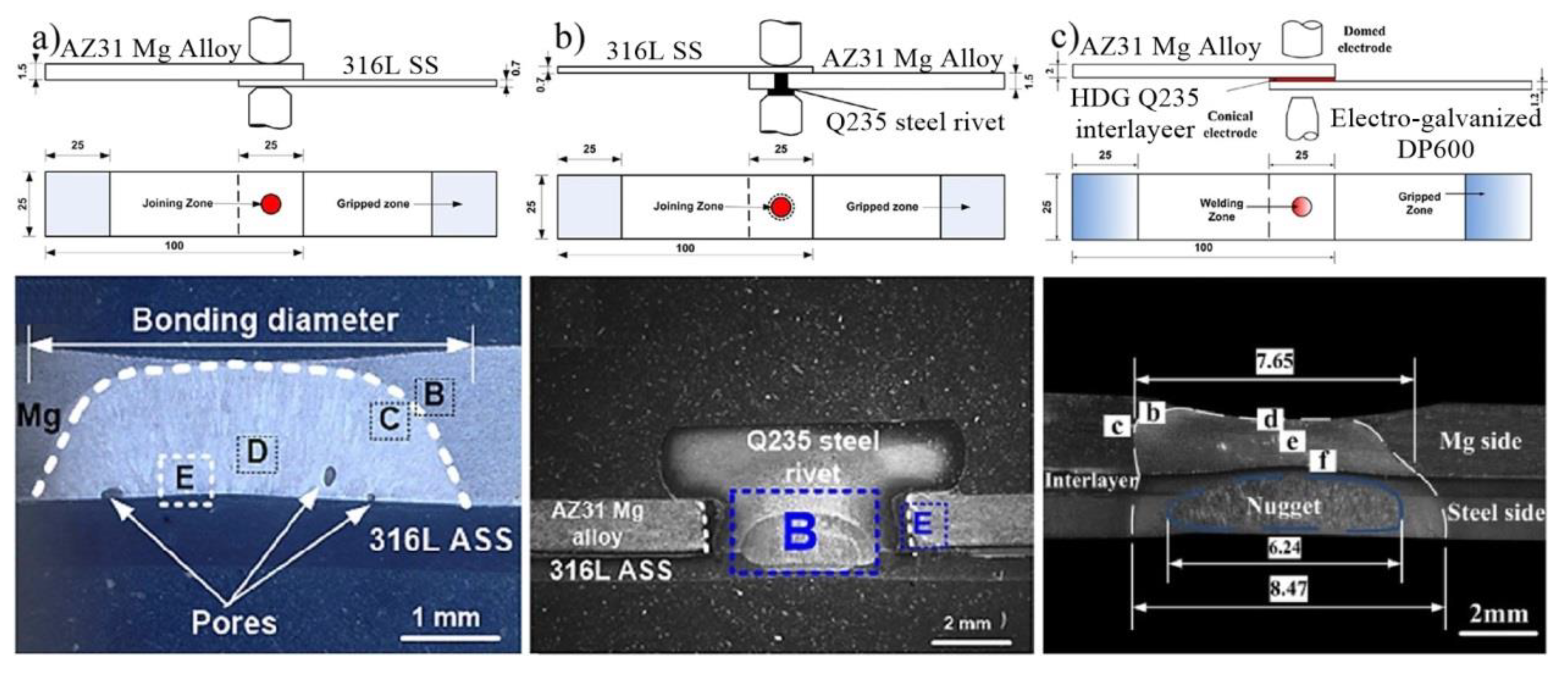 Materials 11 02515 g025