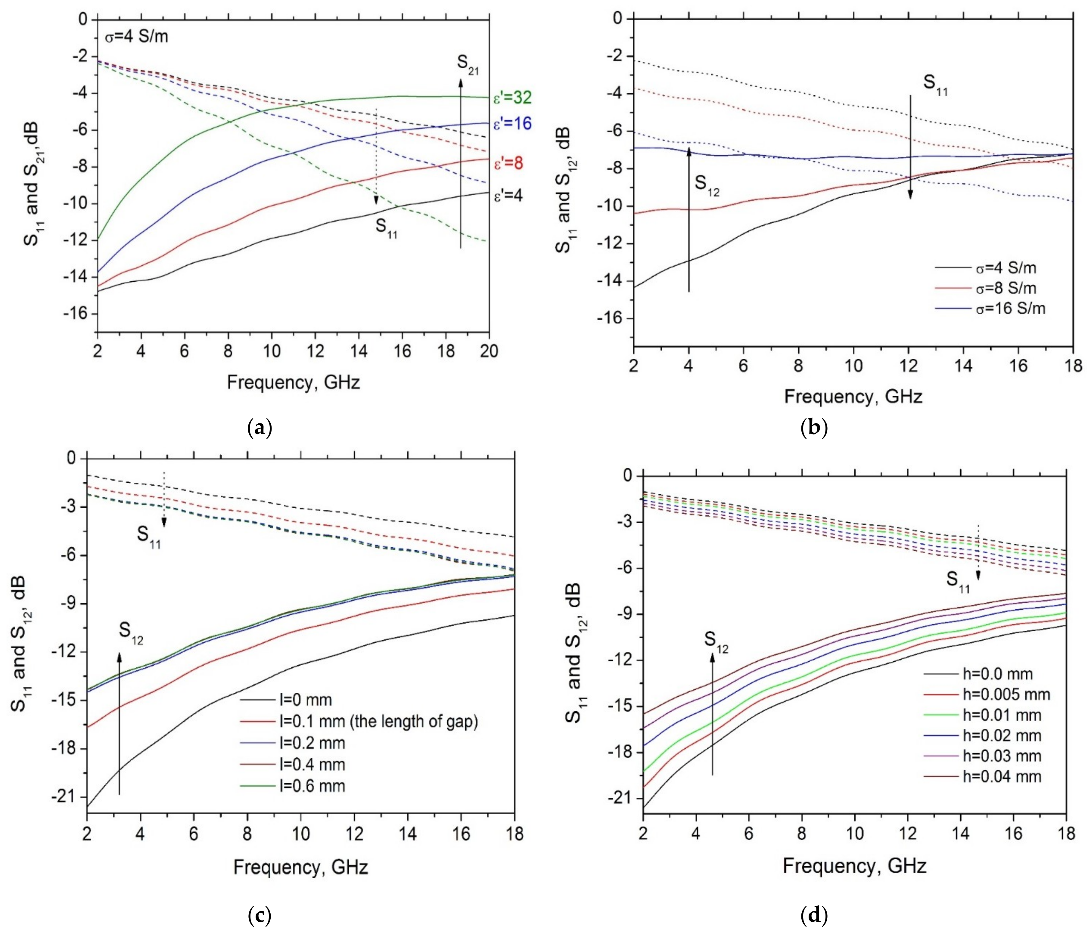 Materials 11 02519 g007