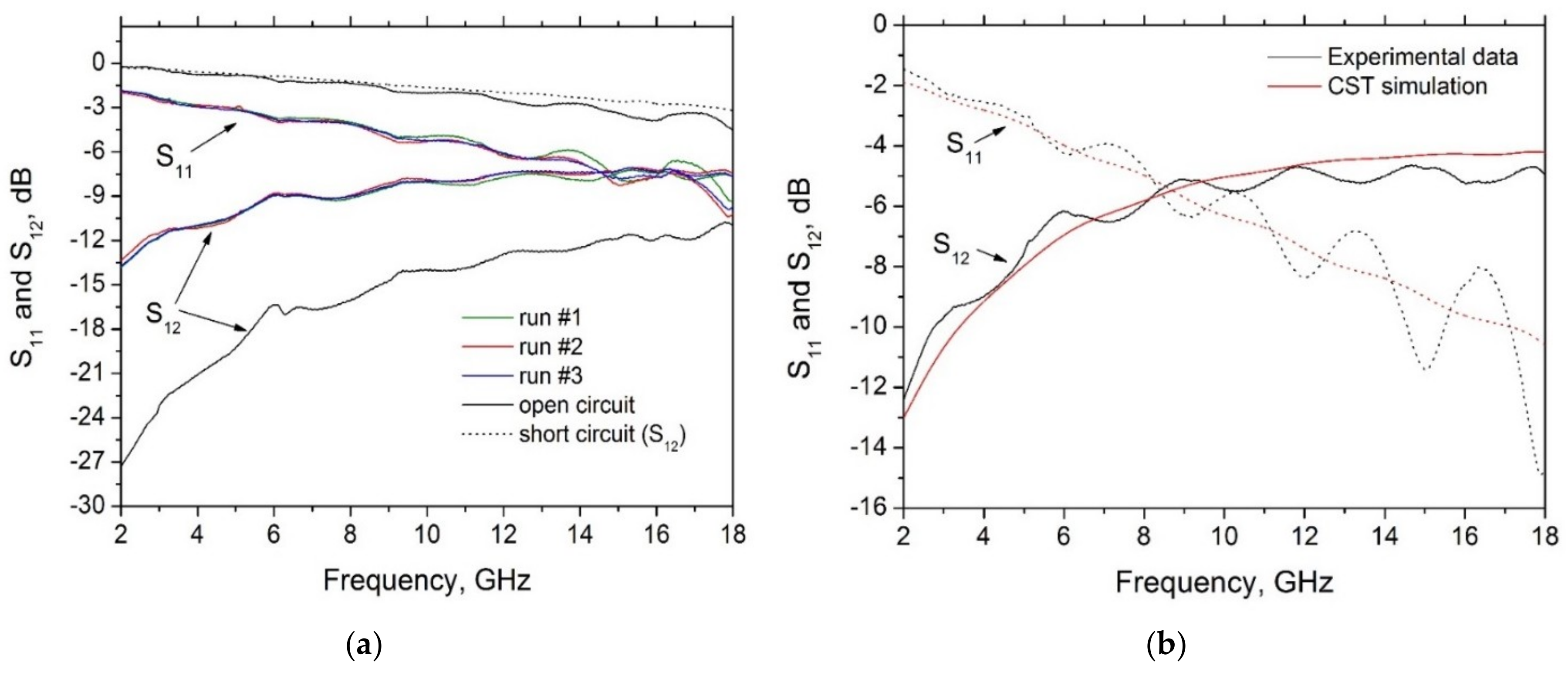 Materials 11 02519 g008