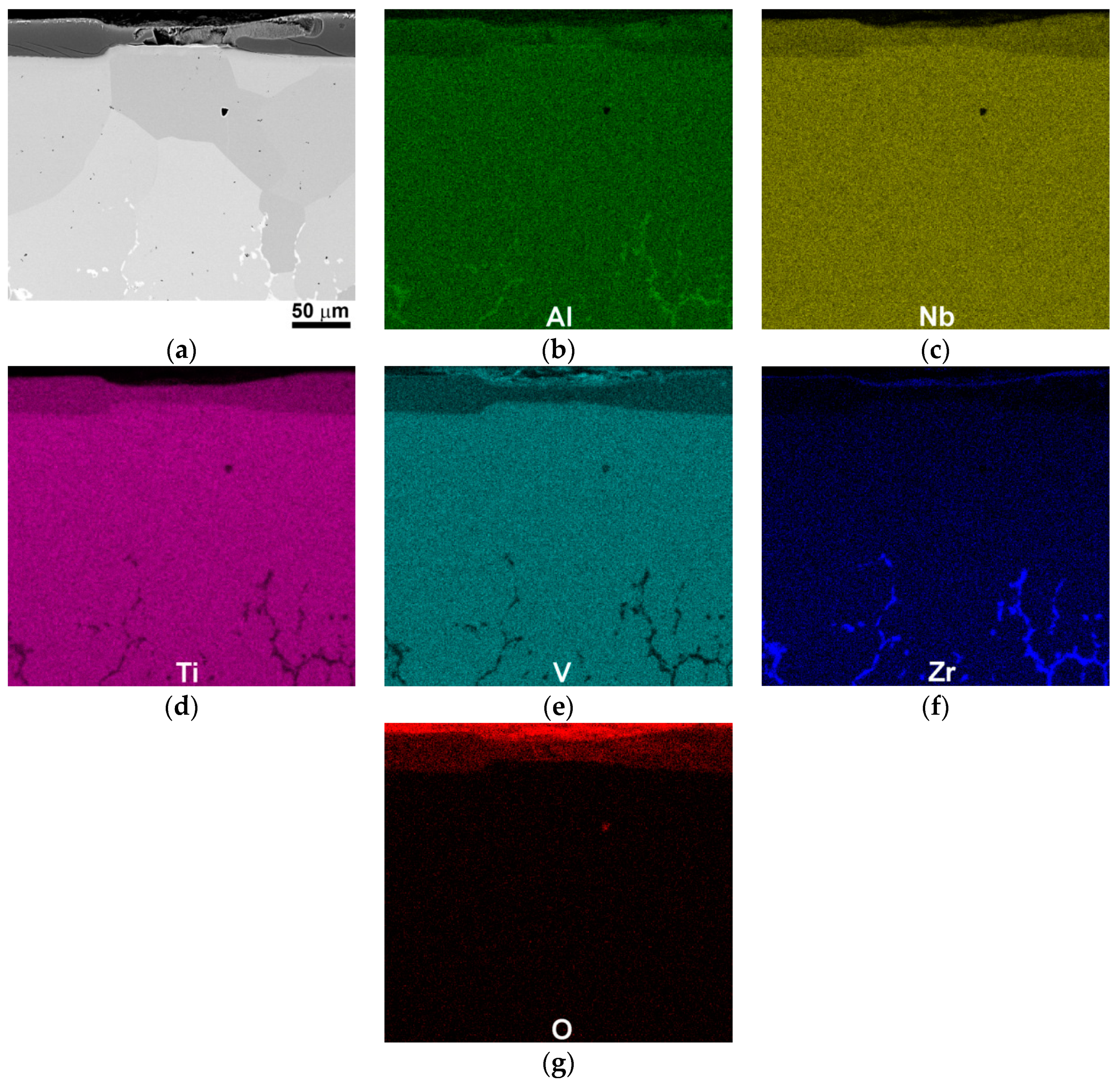 Materials 11 02526 g006