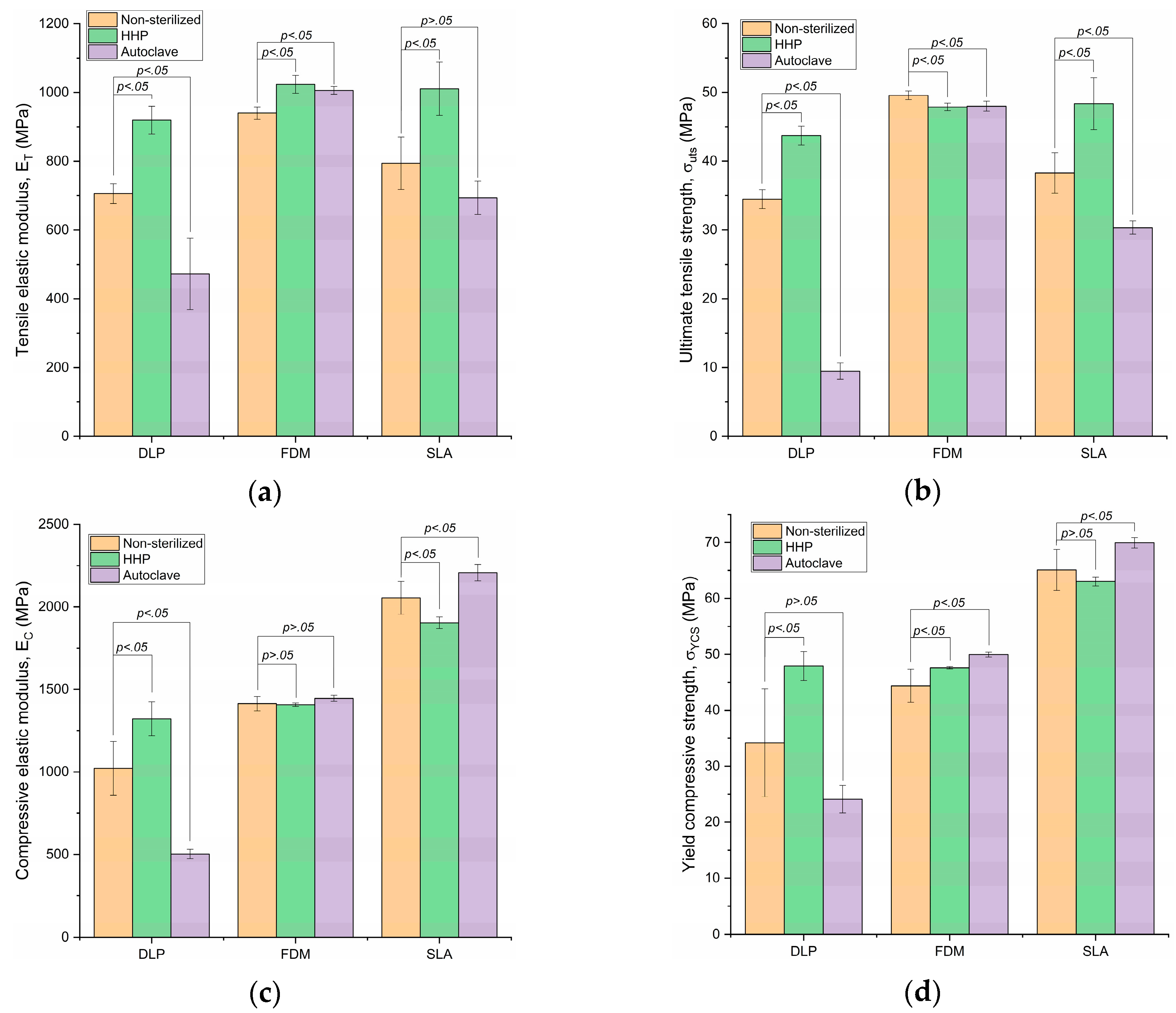 Materials 11 02540 g004 Materials 11 02540 g004