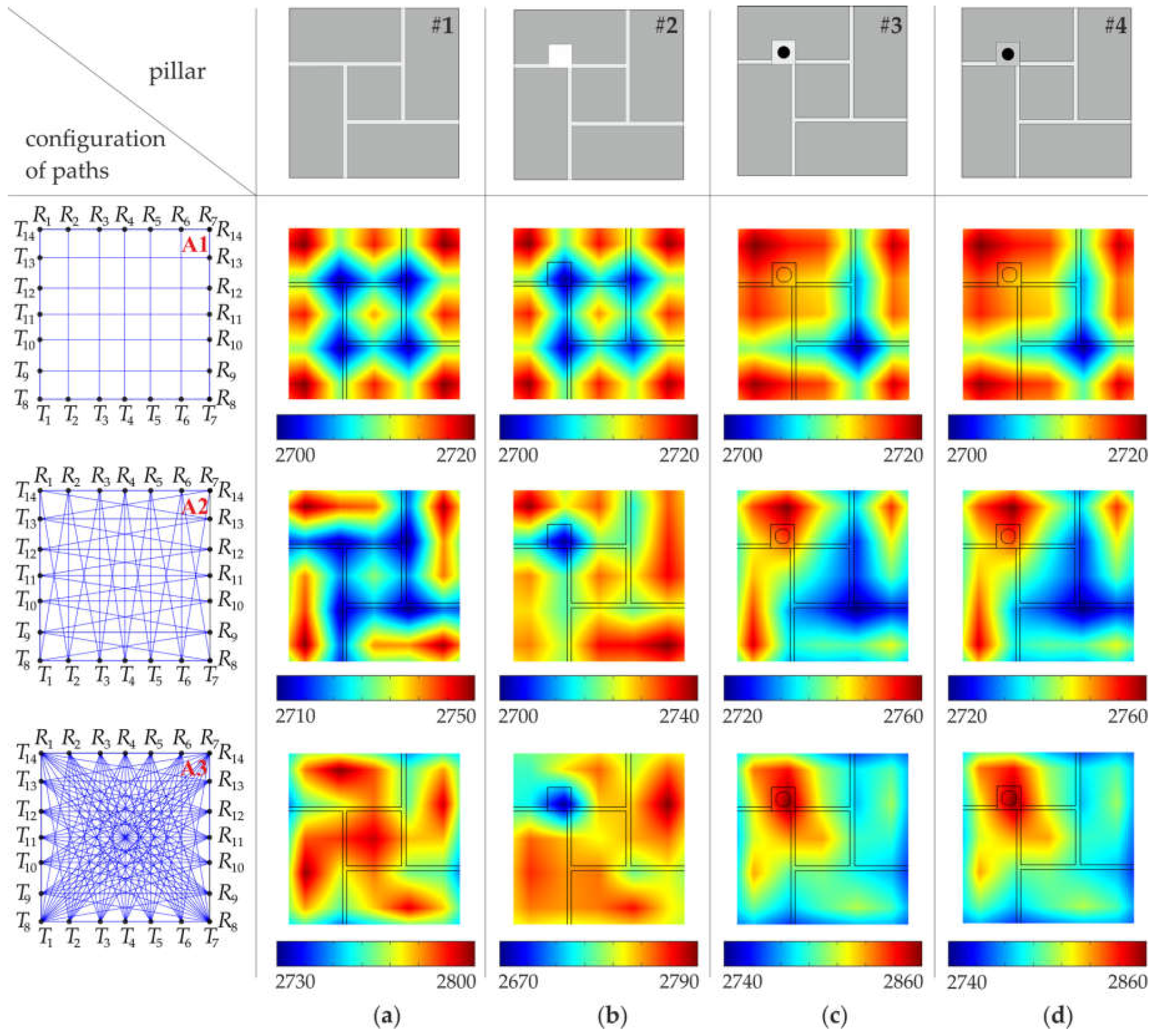 Materials 11 02543 g007