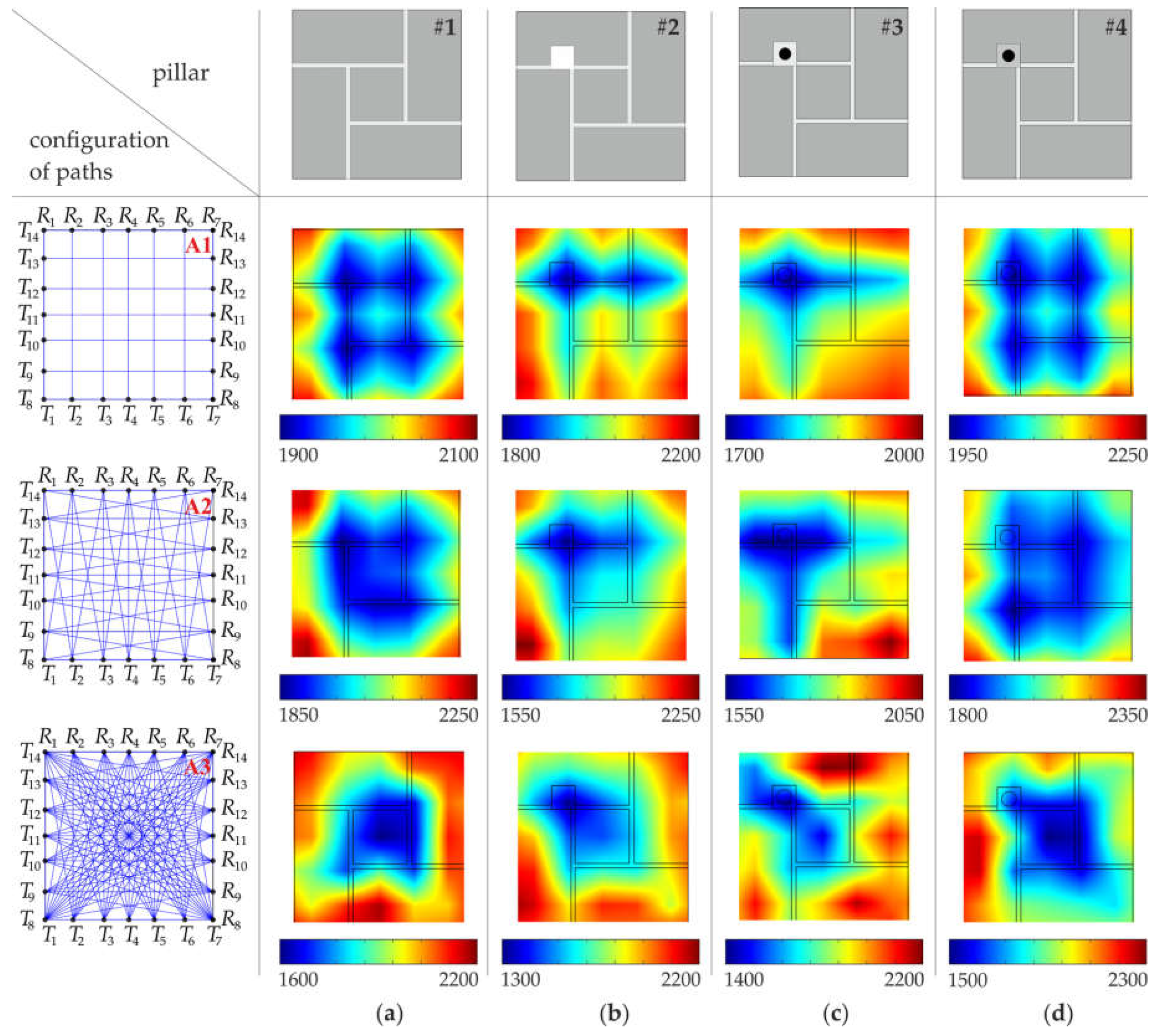 Materials 11 02543 g009