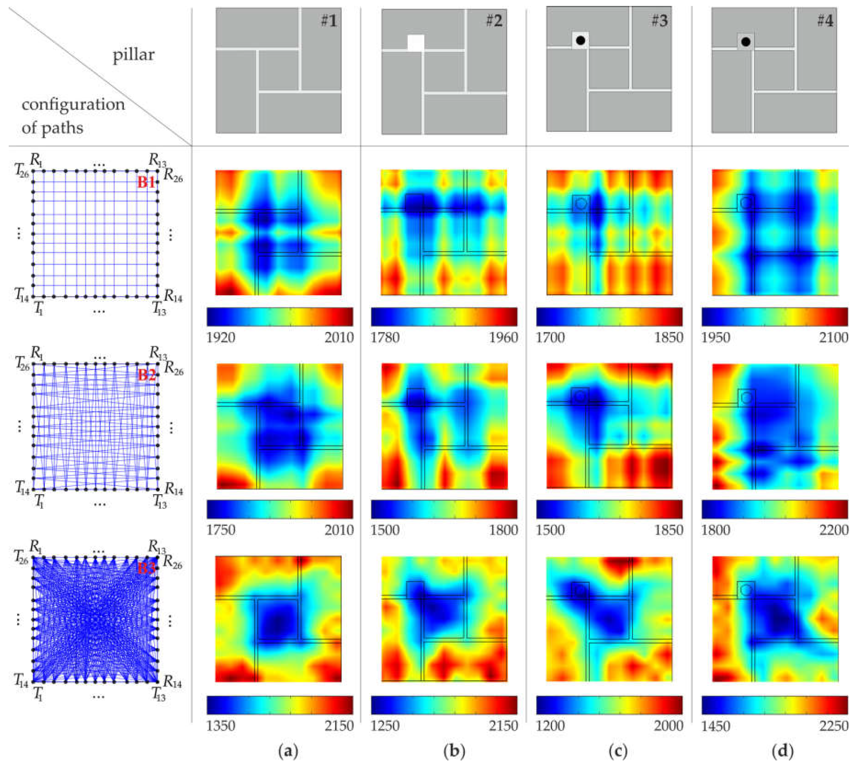 Materials 11 02543 g010