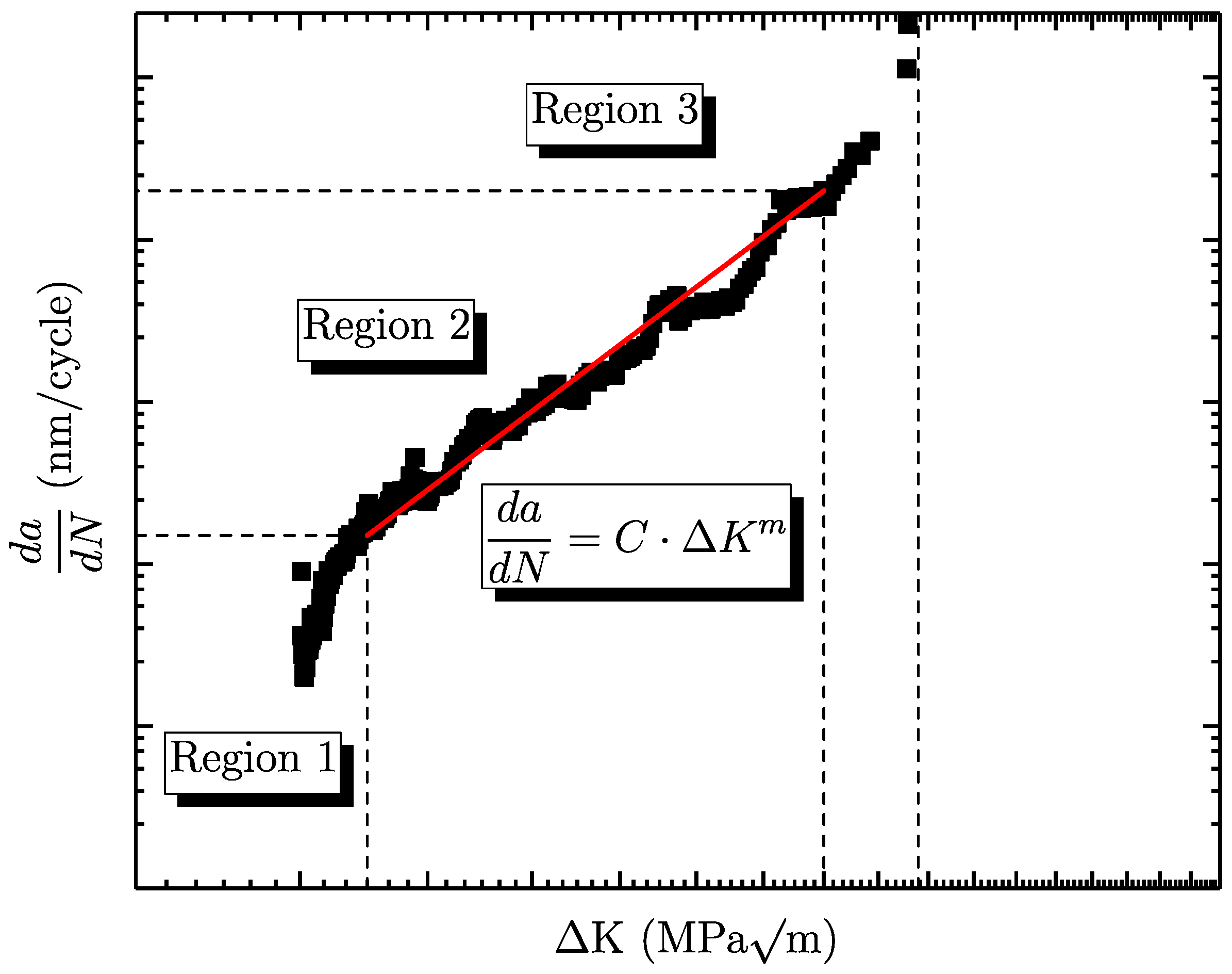 Materials 11 02546 g001