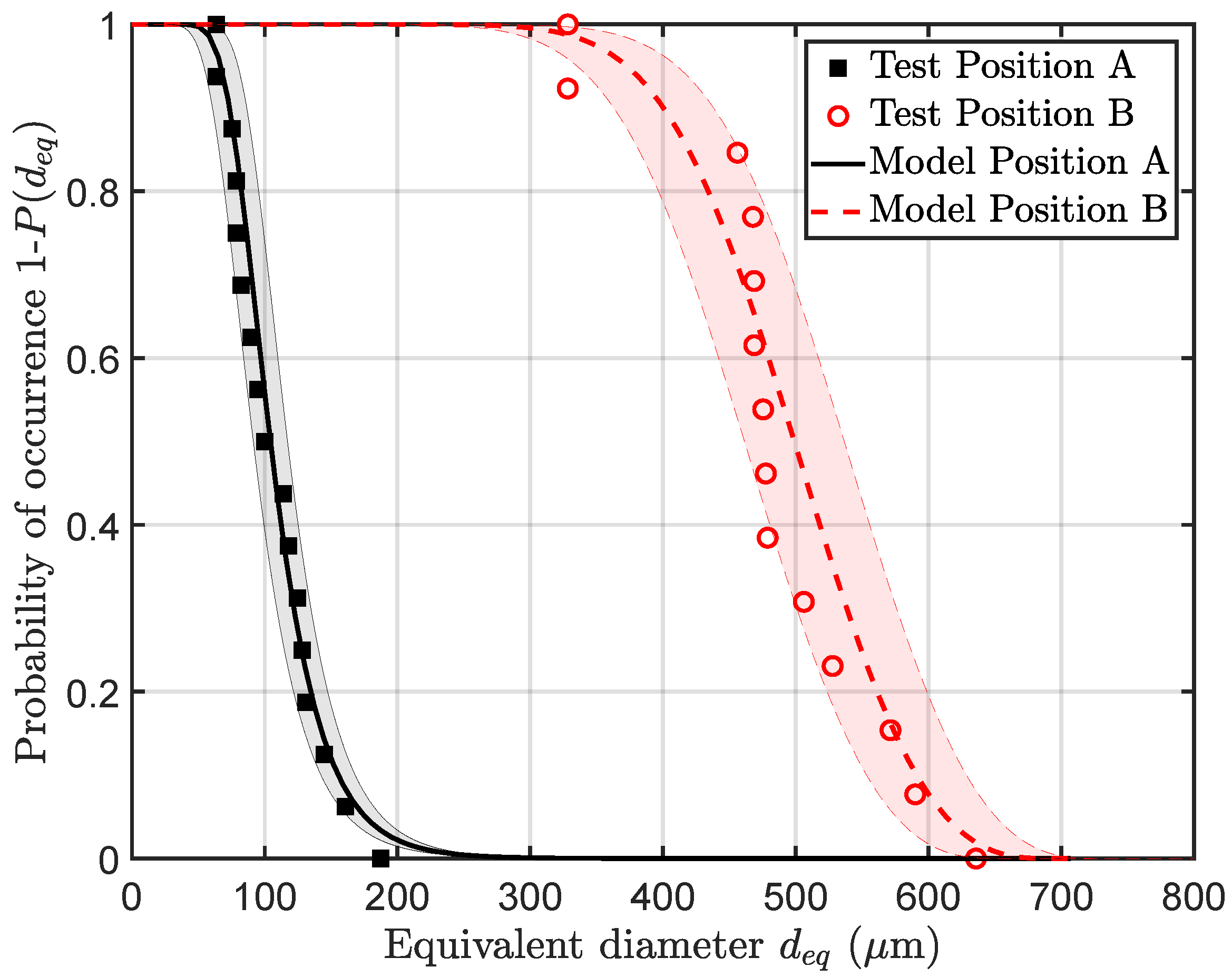 Materials 11 02546 g012