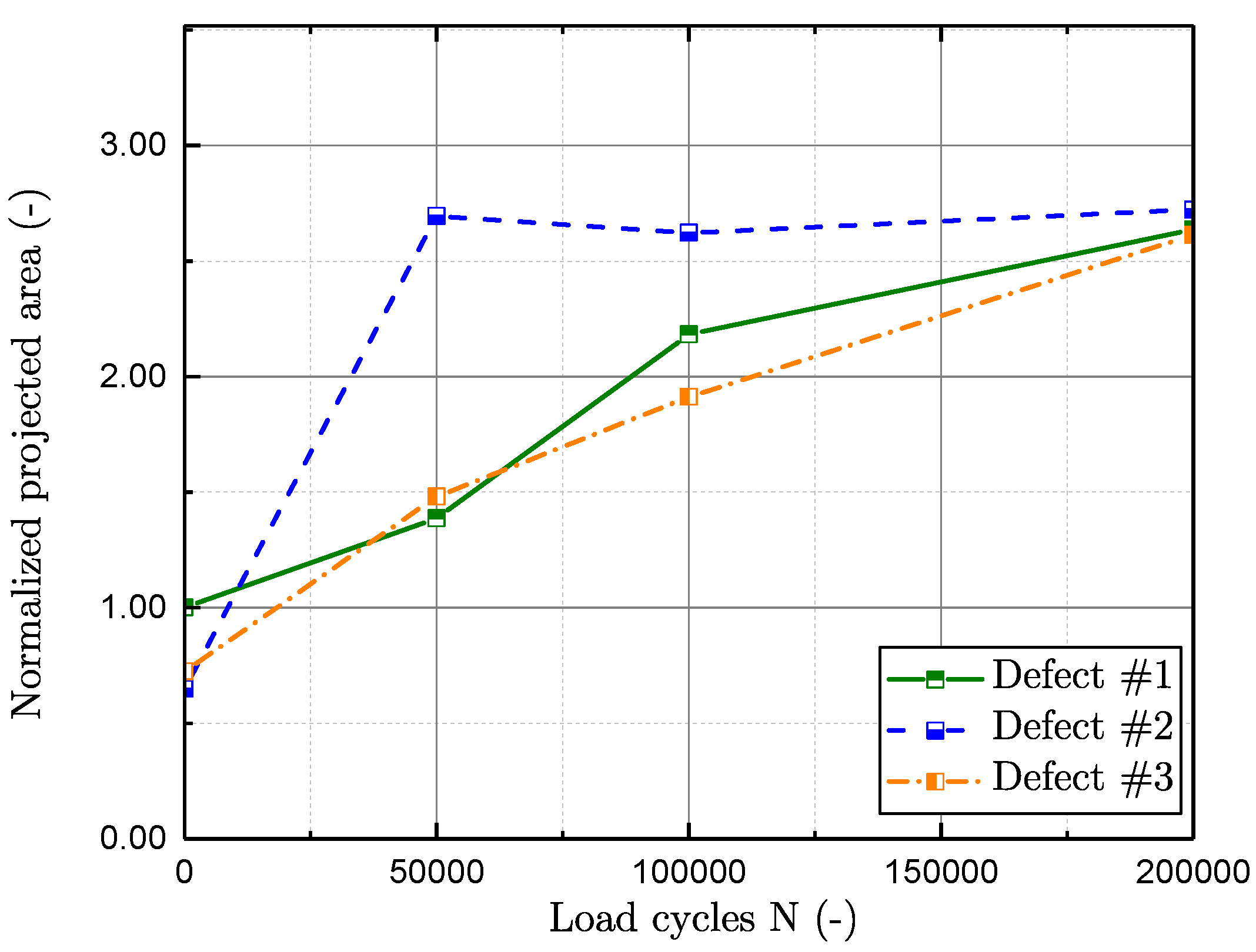 Materials 11 02546 g017
