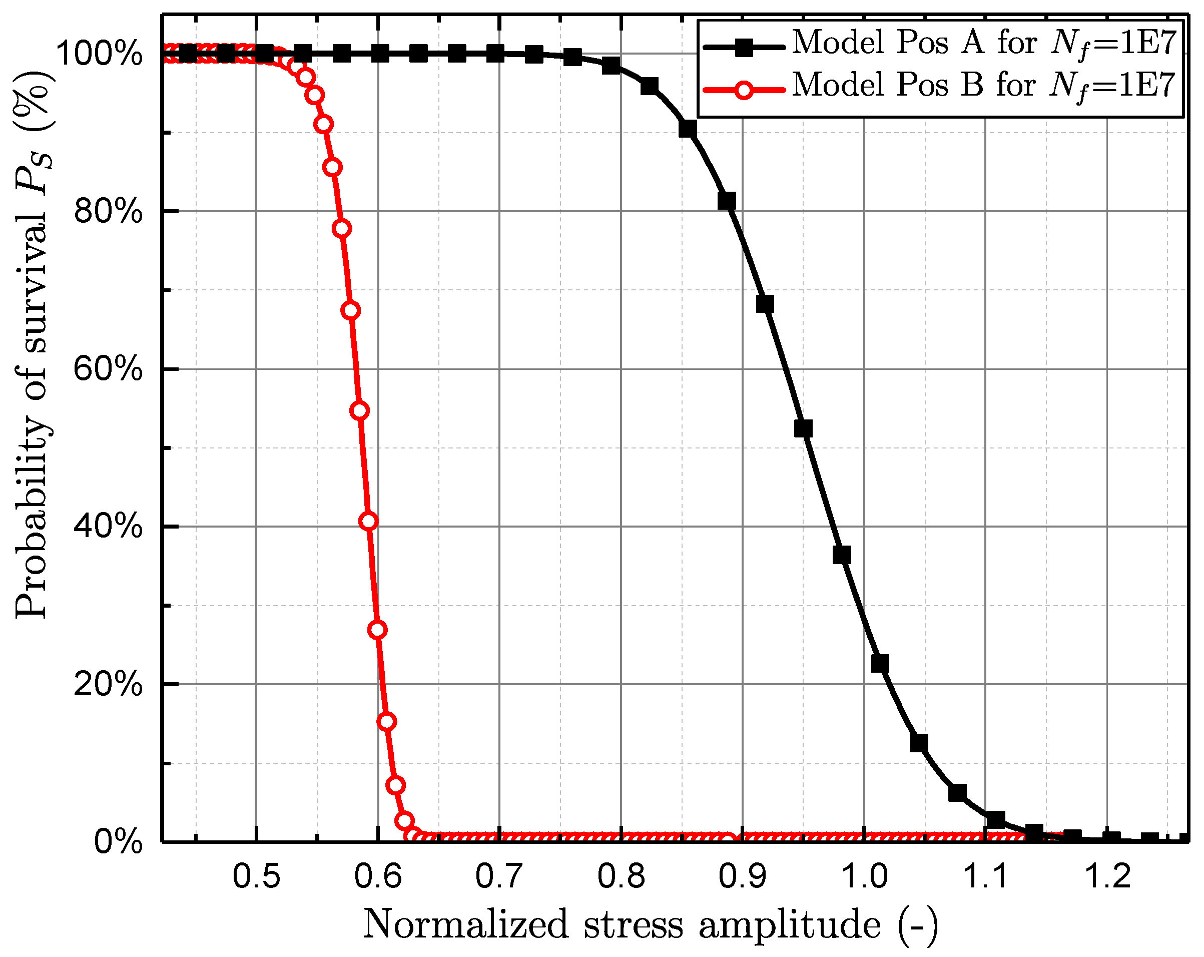 Materials 11 02546 g020