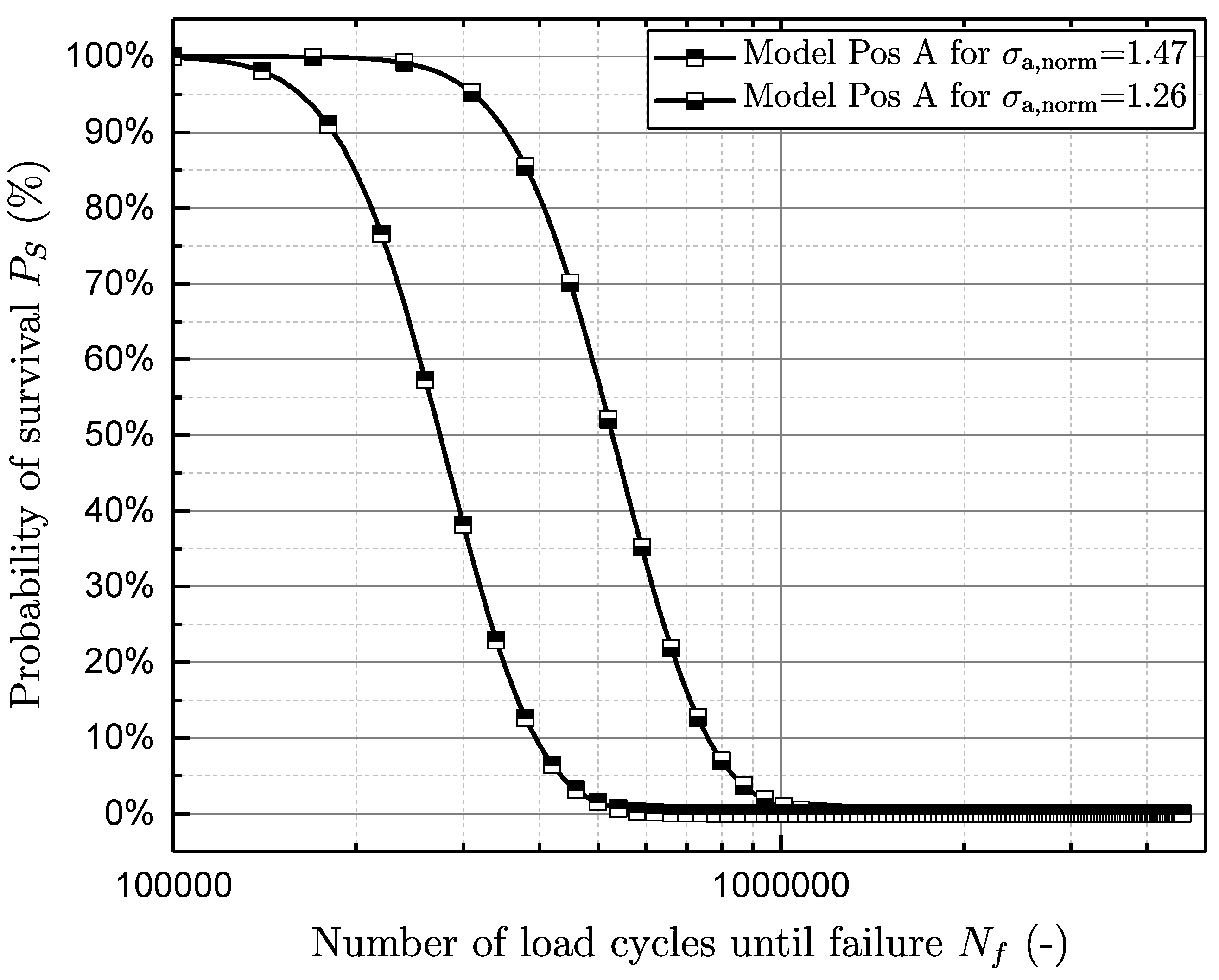 Materials 11 02546 g021