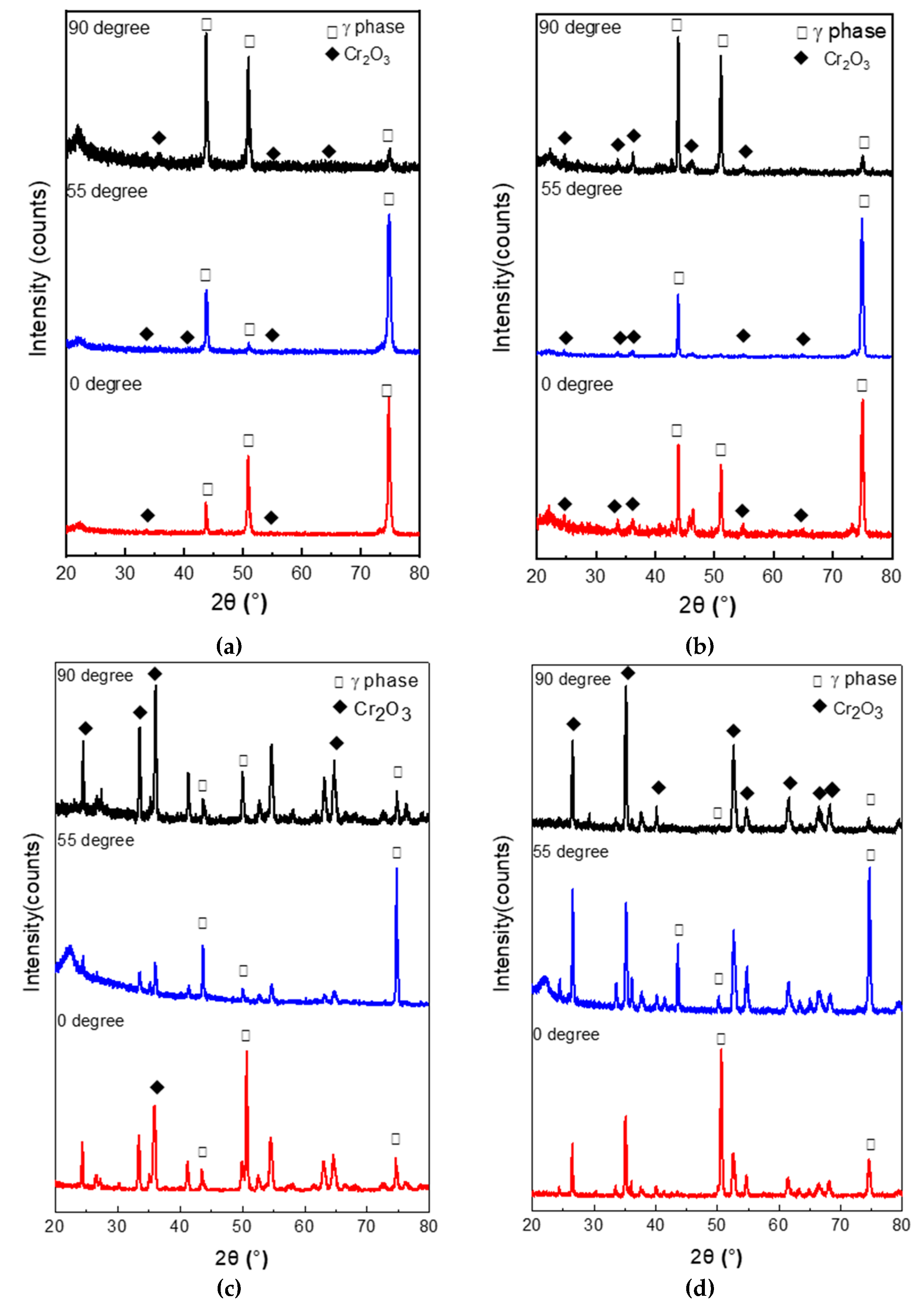 Materials 11 02549 g011