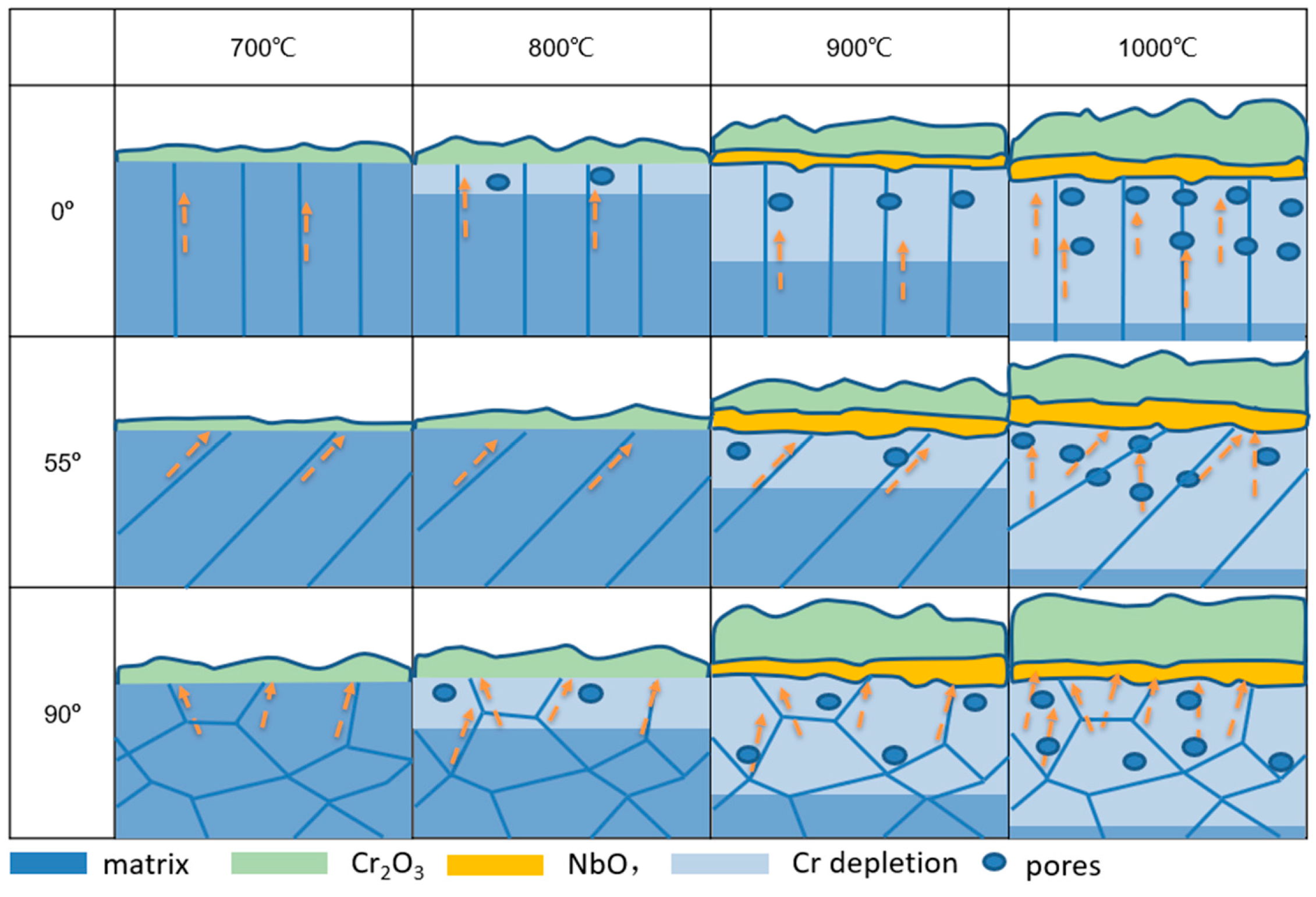 Materials 11 02549 g016