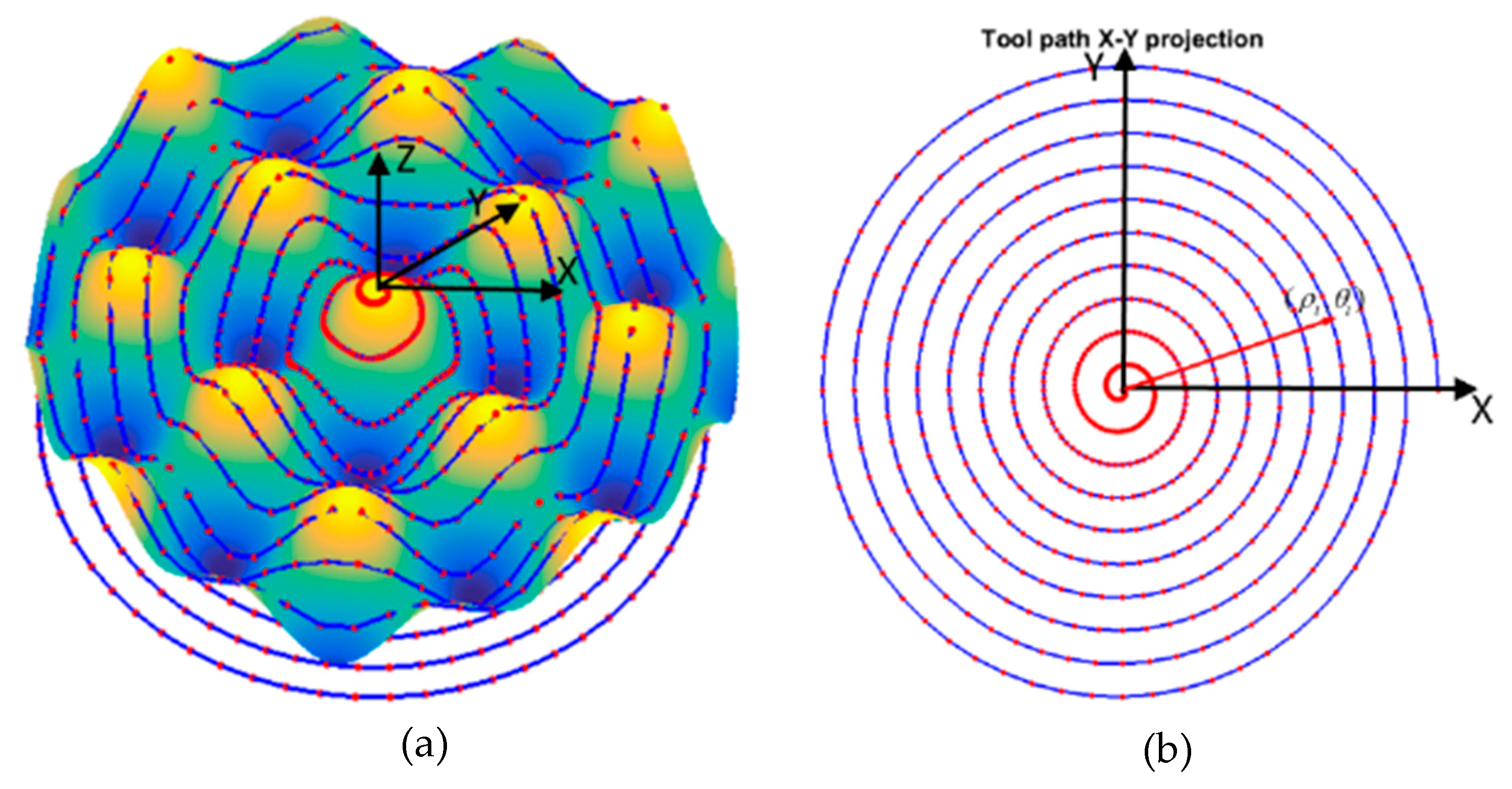 Materials 11 02566 g003