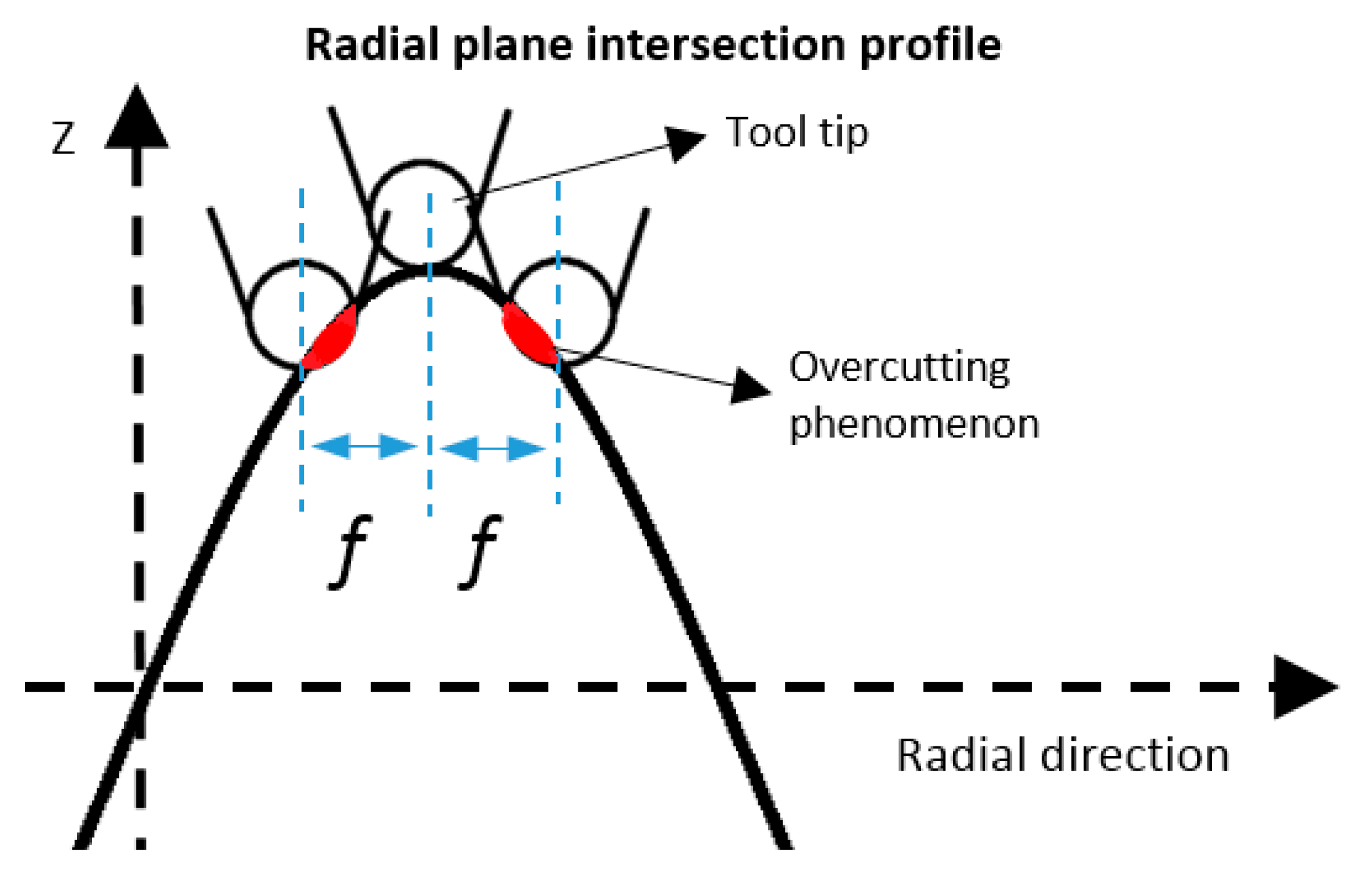 Materials 11 02566 g006