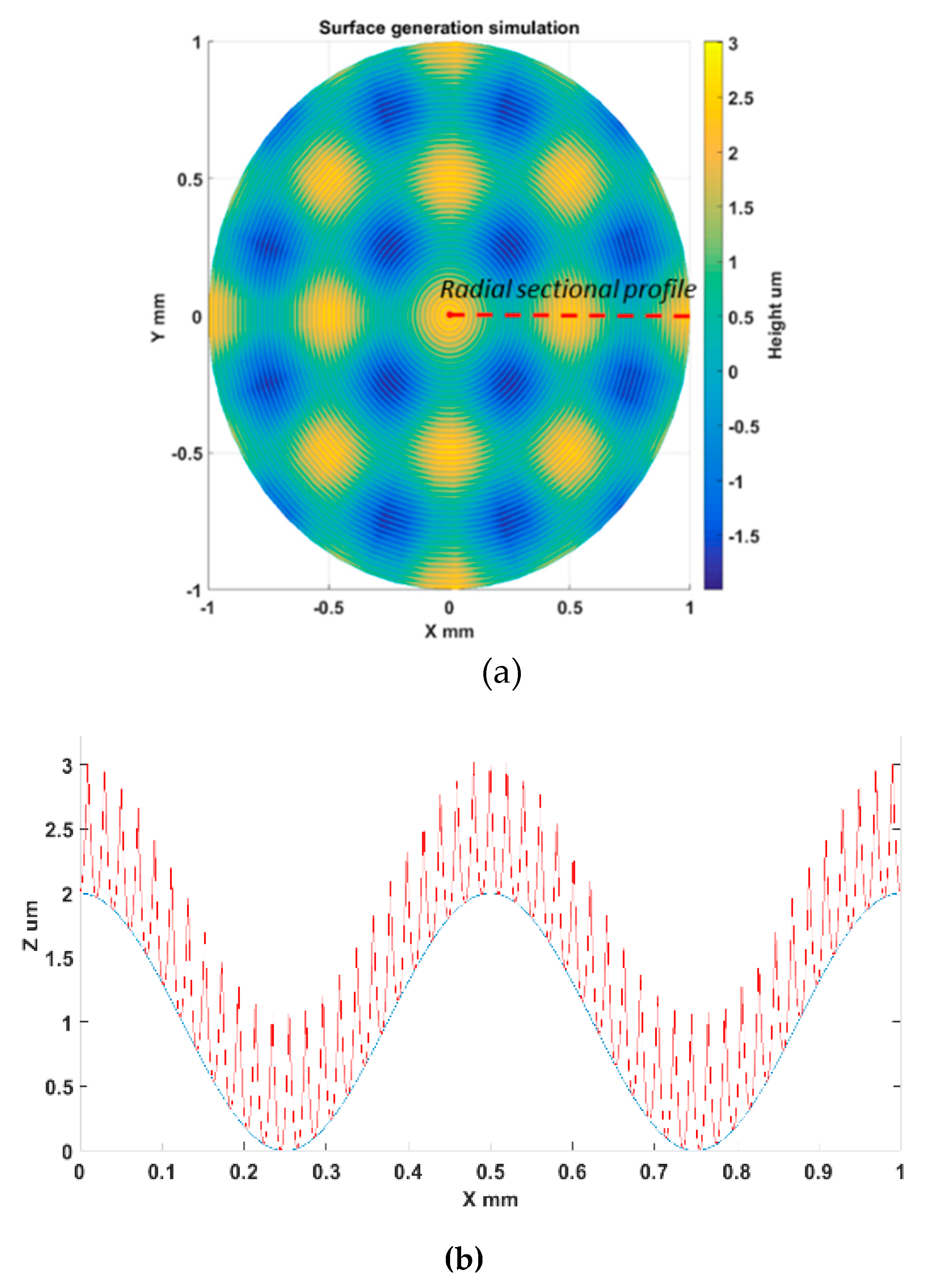 Materials 11 02566 g014