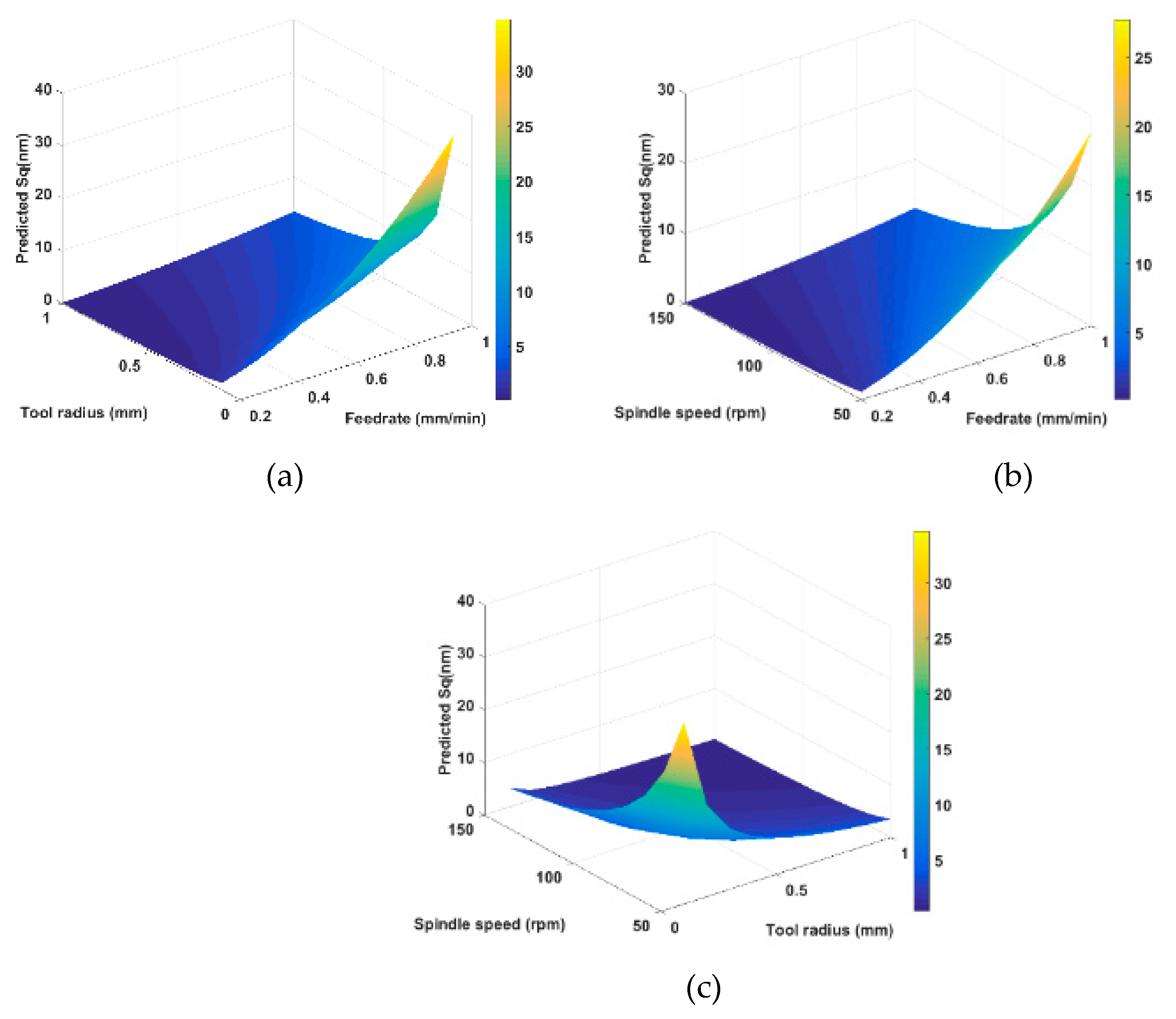 Materials 11 02566 g015