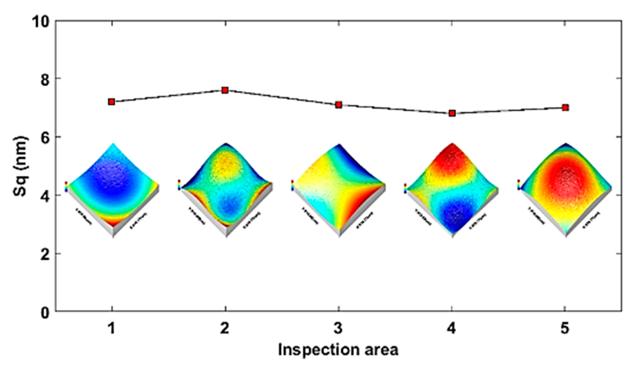 Materials 11 02566 g021