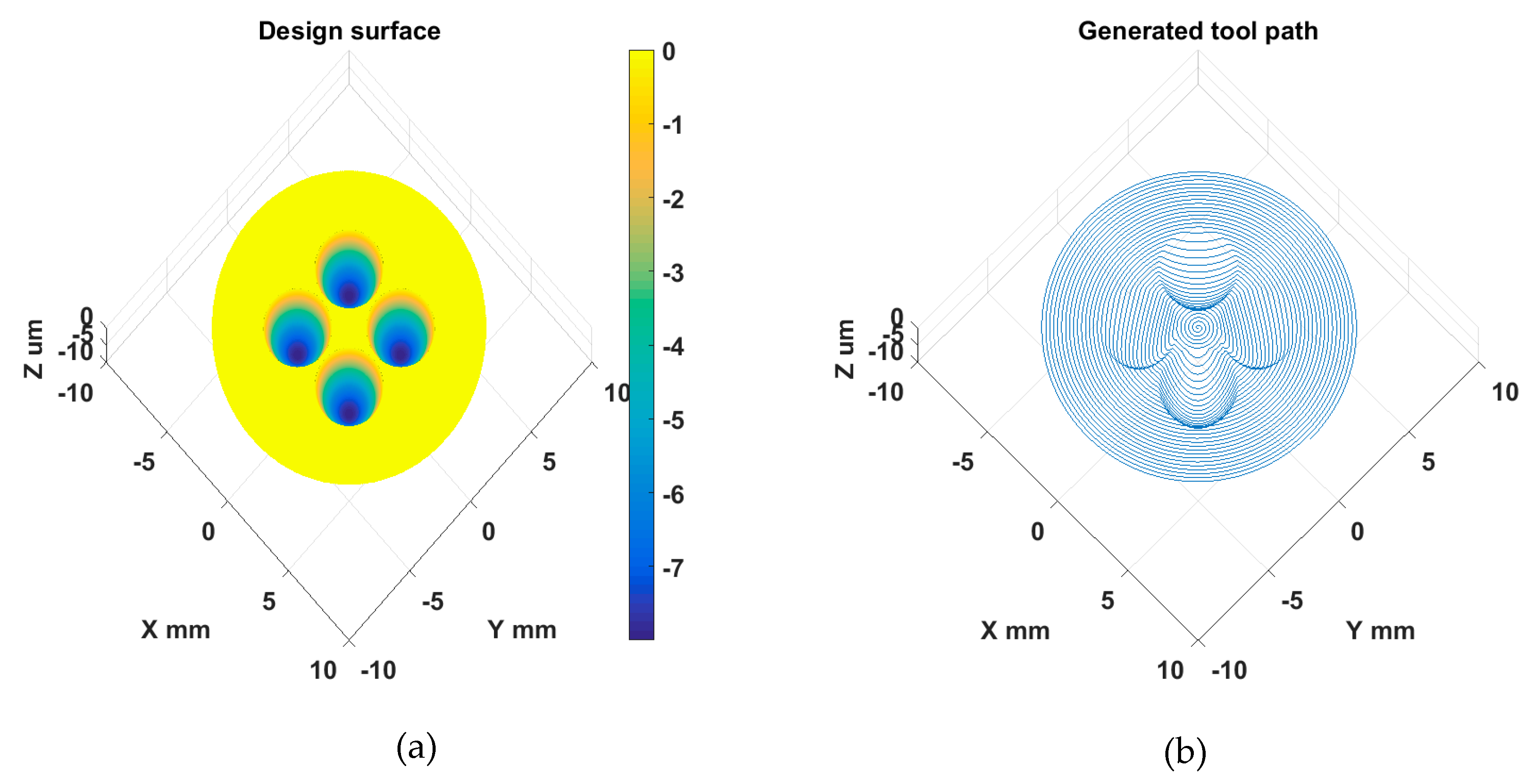 Materials 11 02566 g022