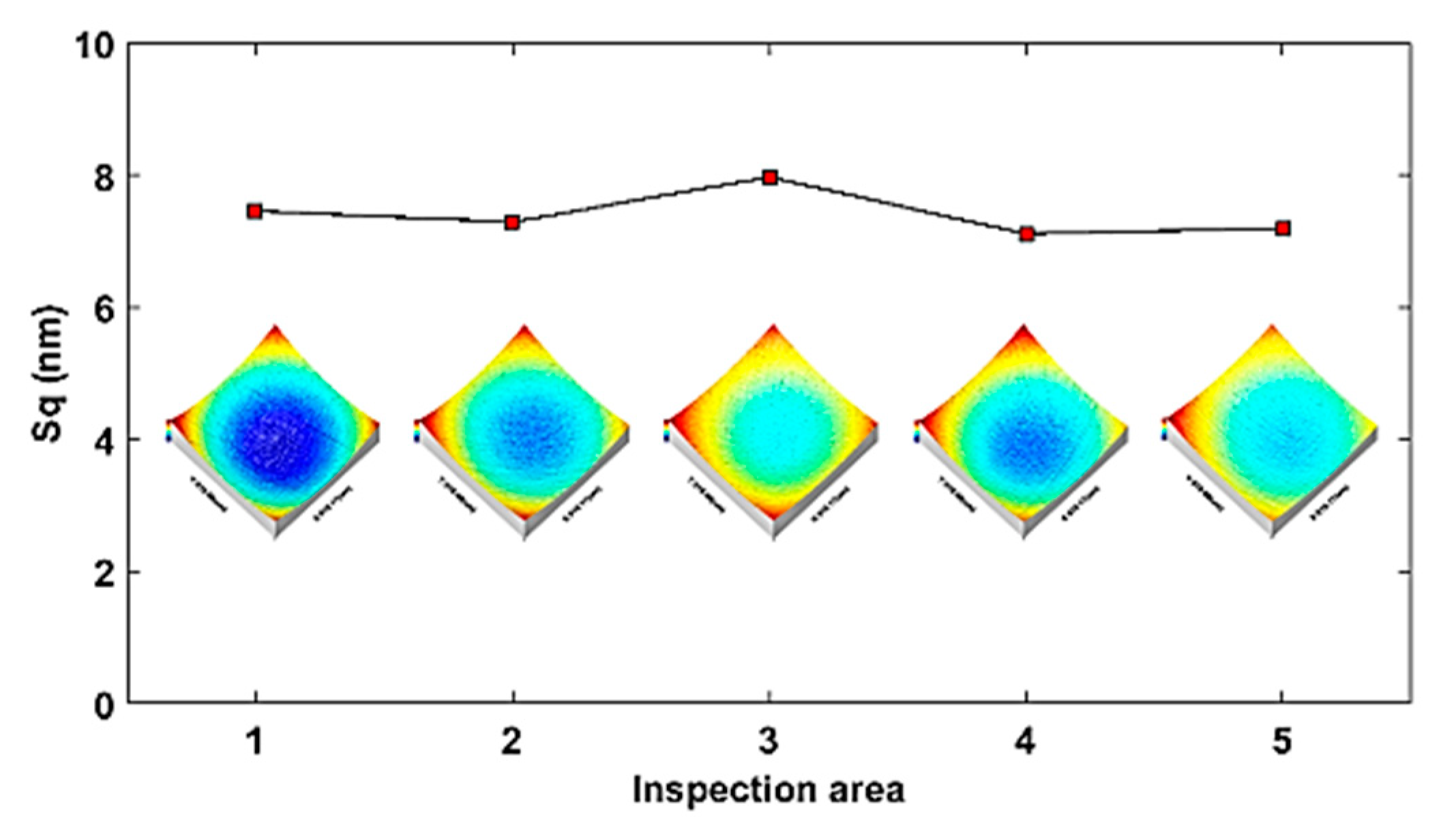 Materials 11 02566 g023