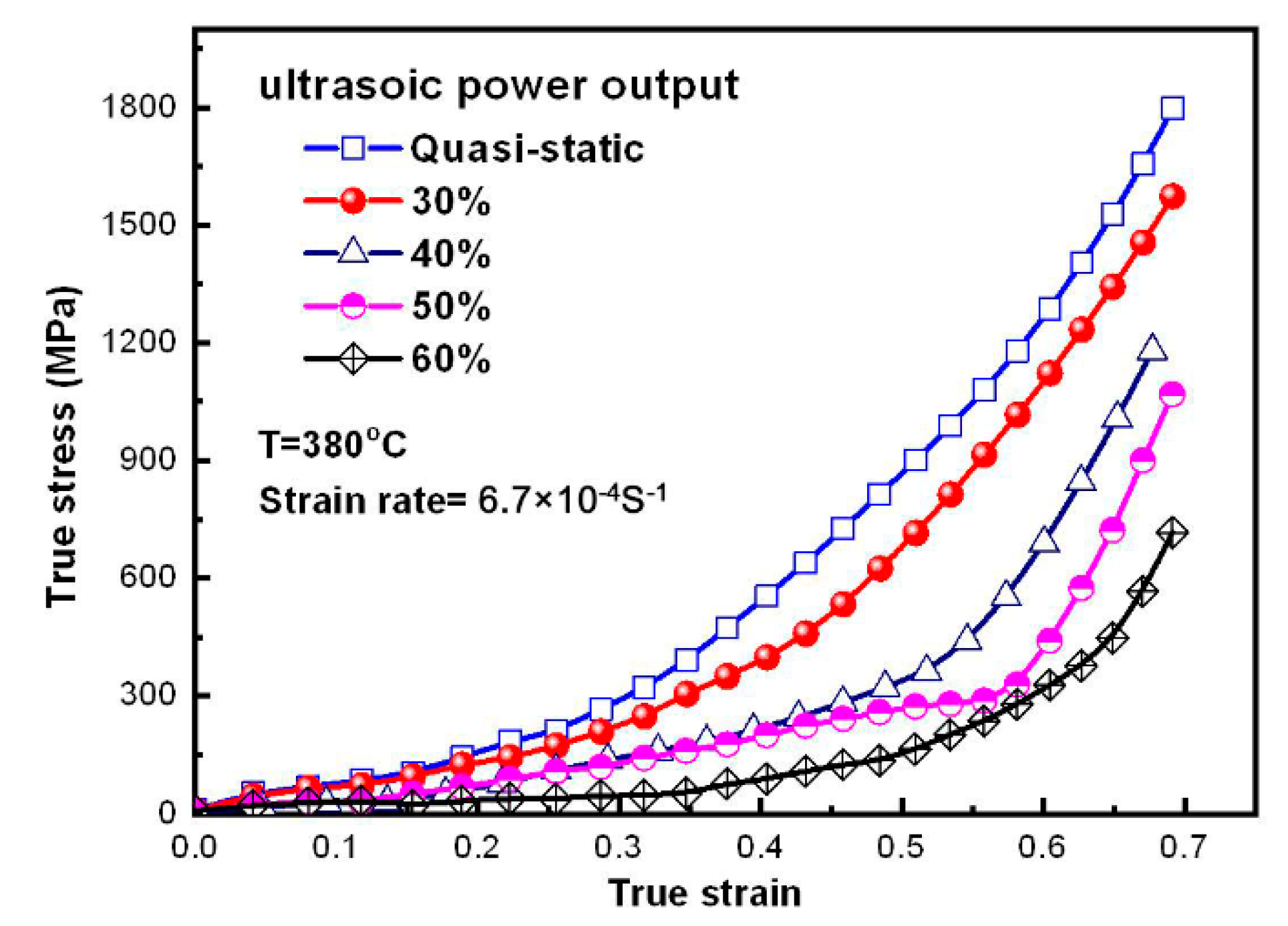 Materials 11 02568 g004