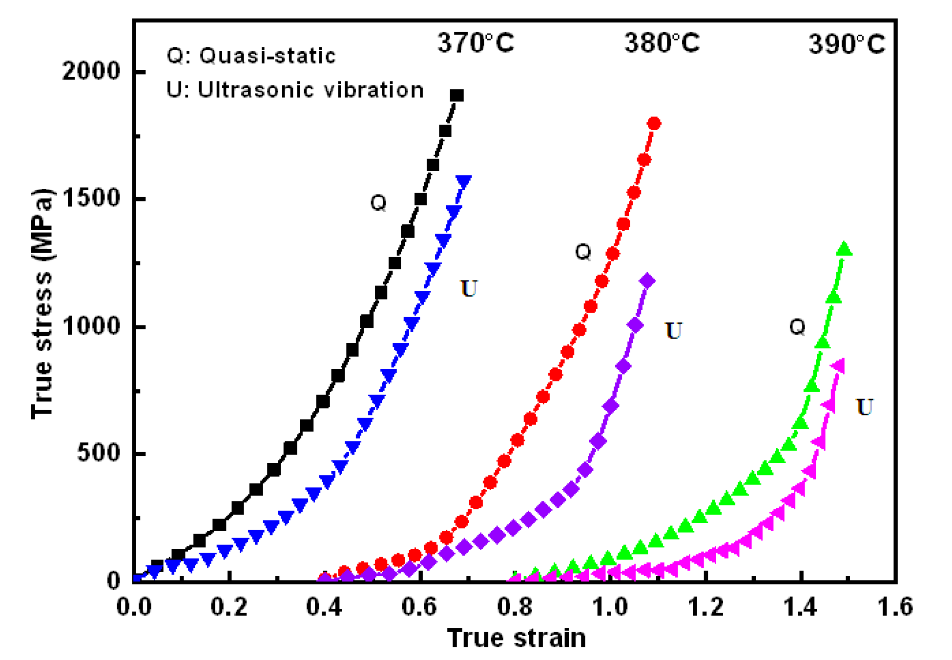 Materials 11 02568 g006