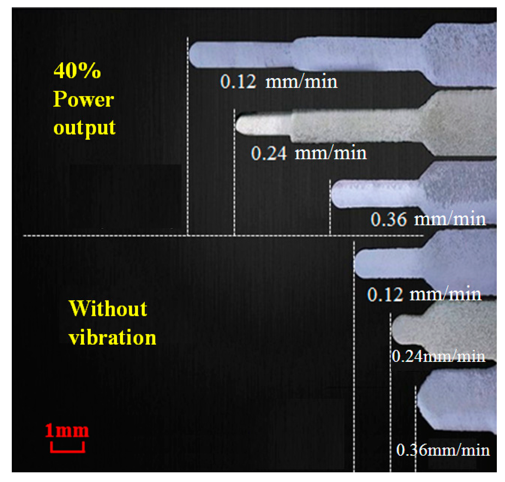 Materials 11 02568 g007
