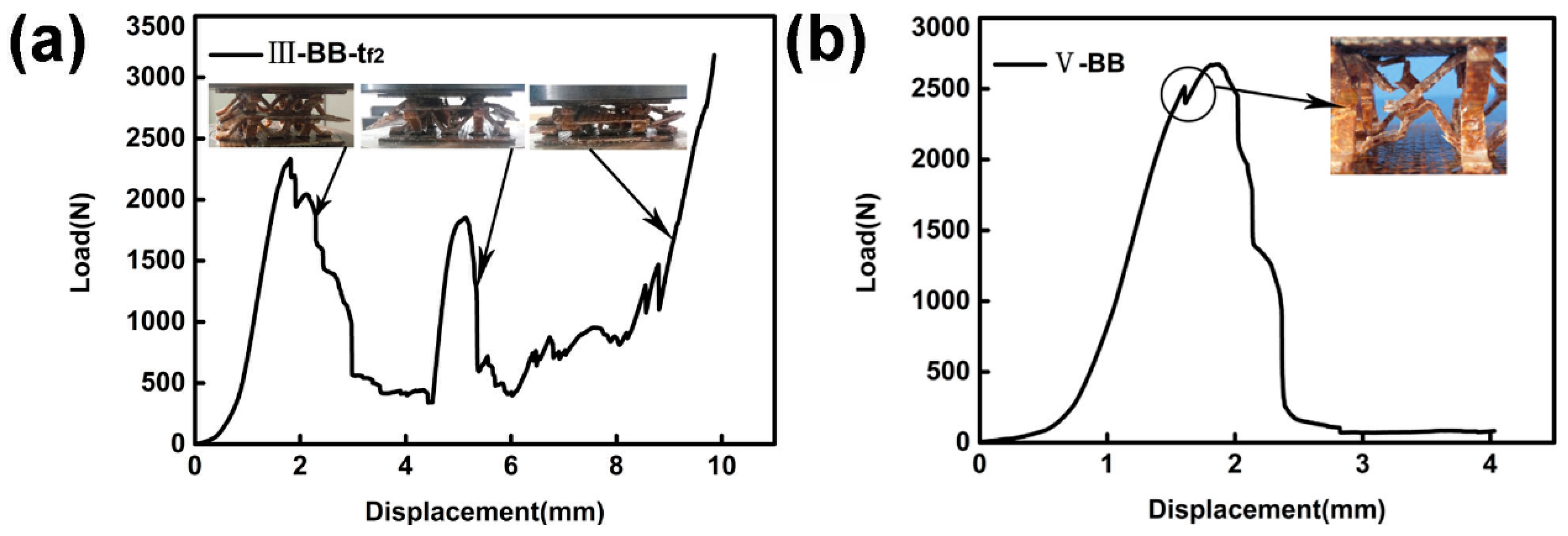 Materials 11 02578 g013