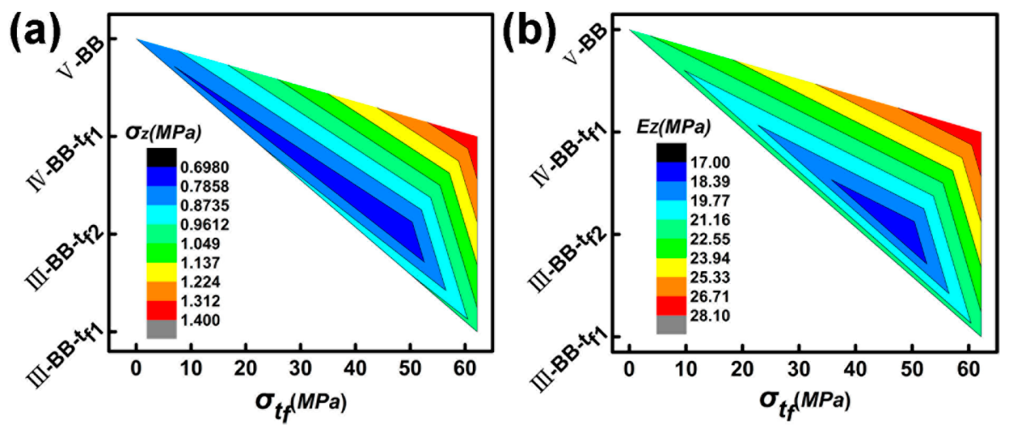 Materials 11 02578 g015