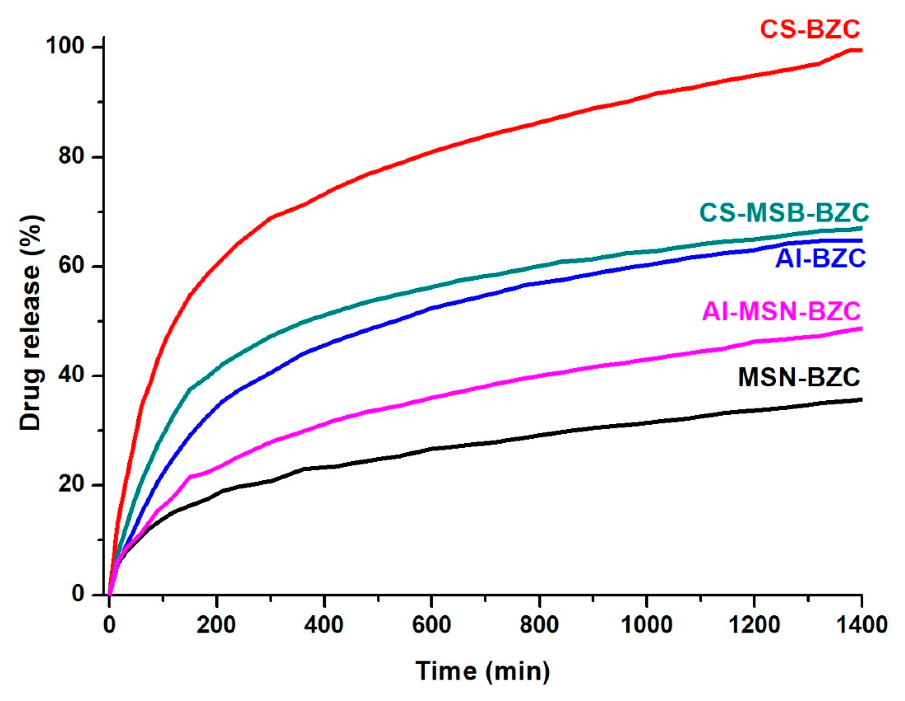 Materials 12 00015 g008
