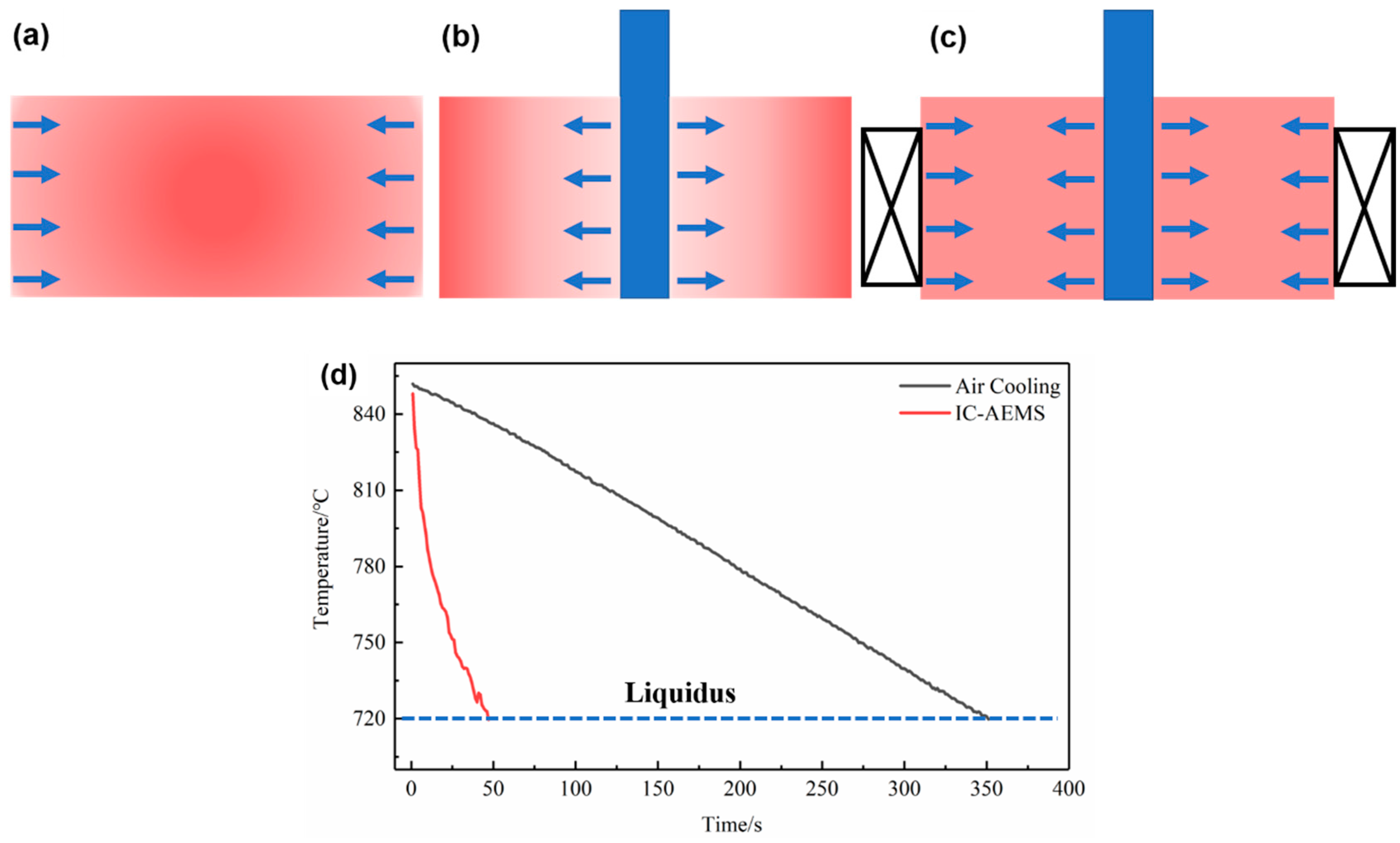 Materials 12 00022 g007