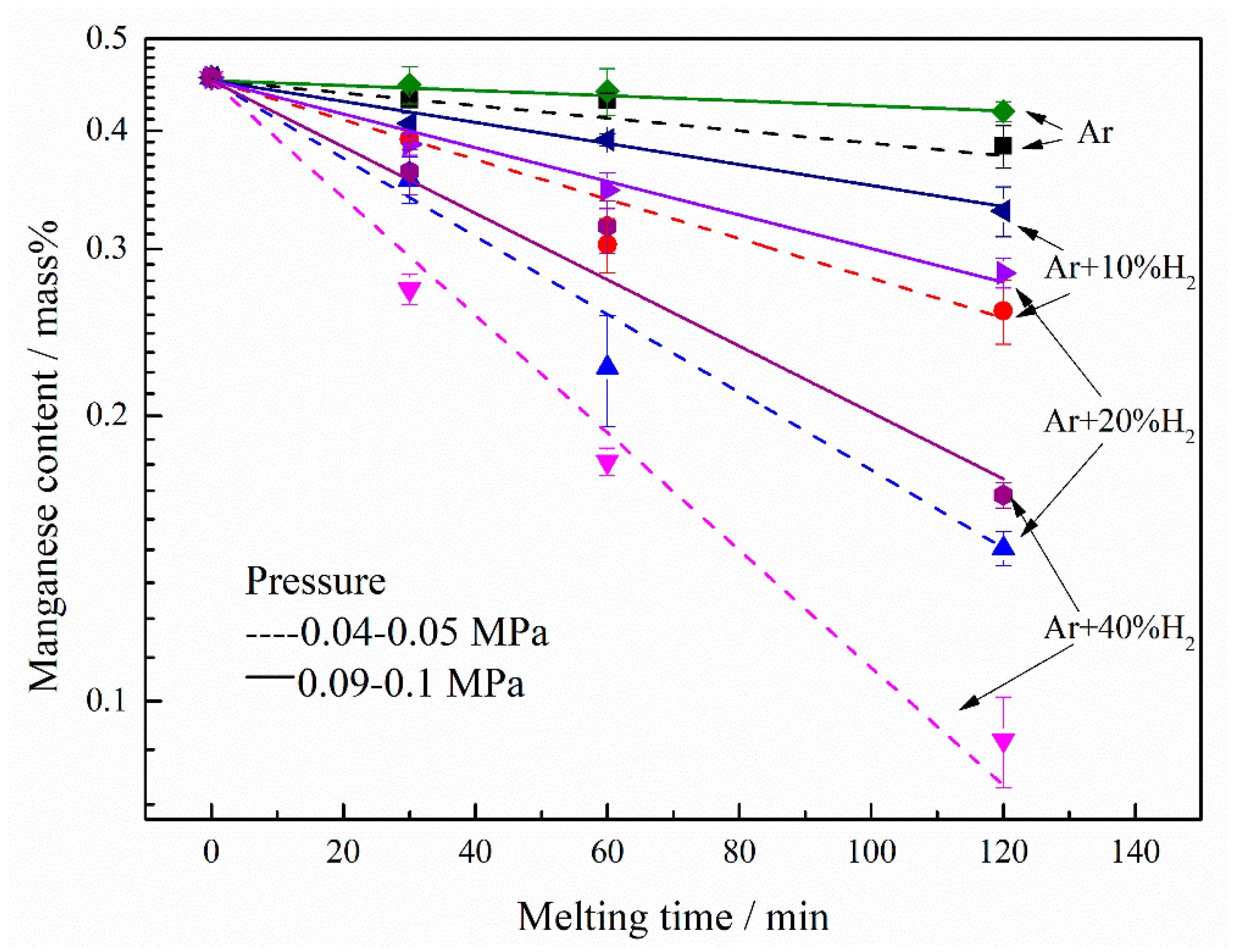 Materials 12 00033 g002