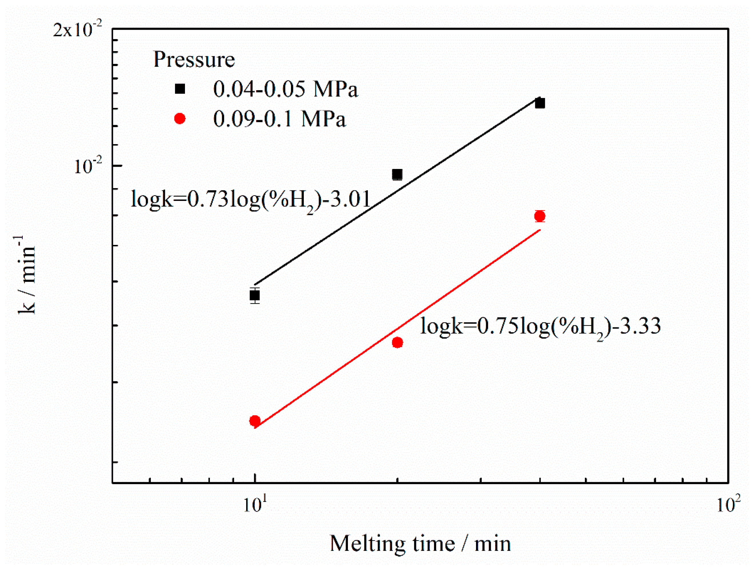 Materials 12 00033 g003
