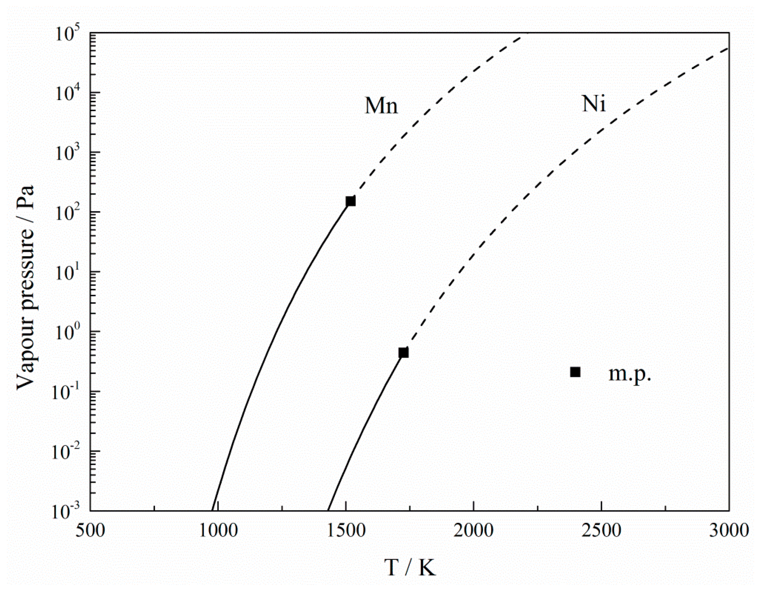 Materials 12 00033 g007