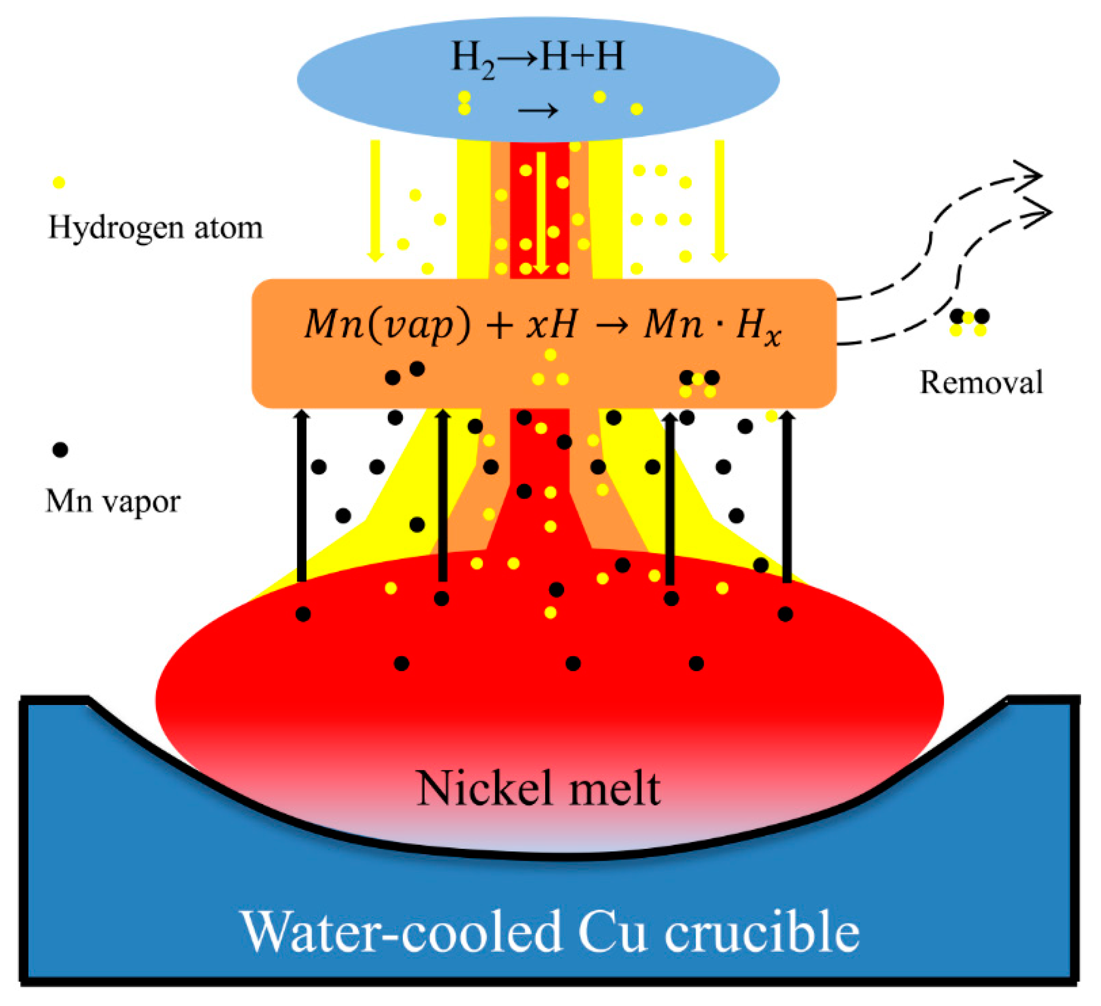 Materials 12 00033 g008