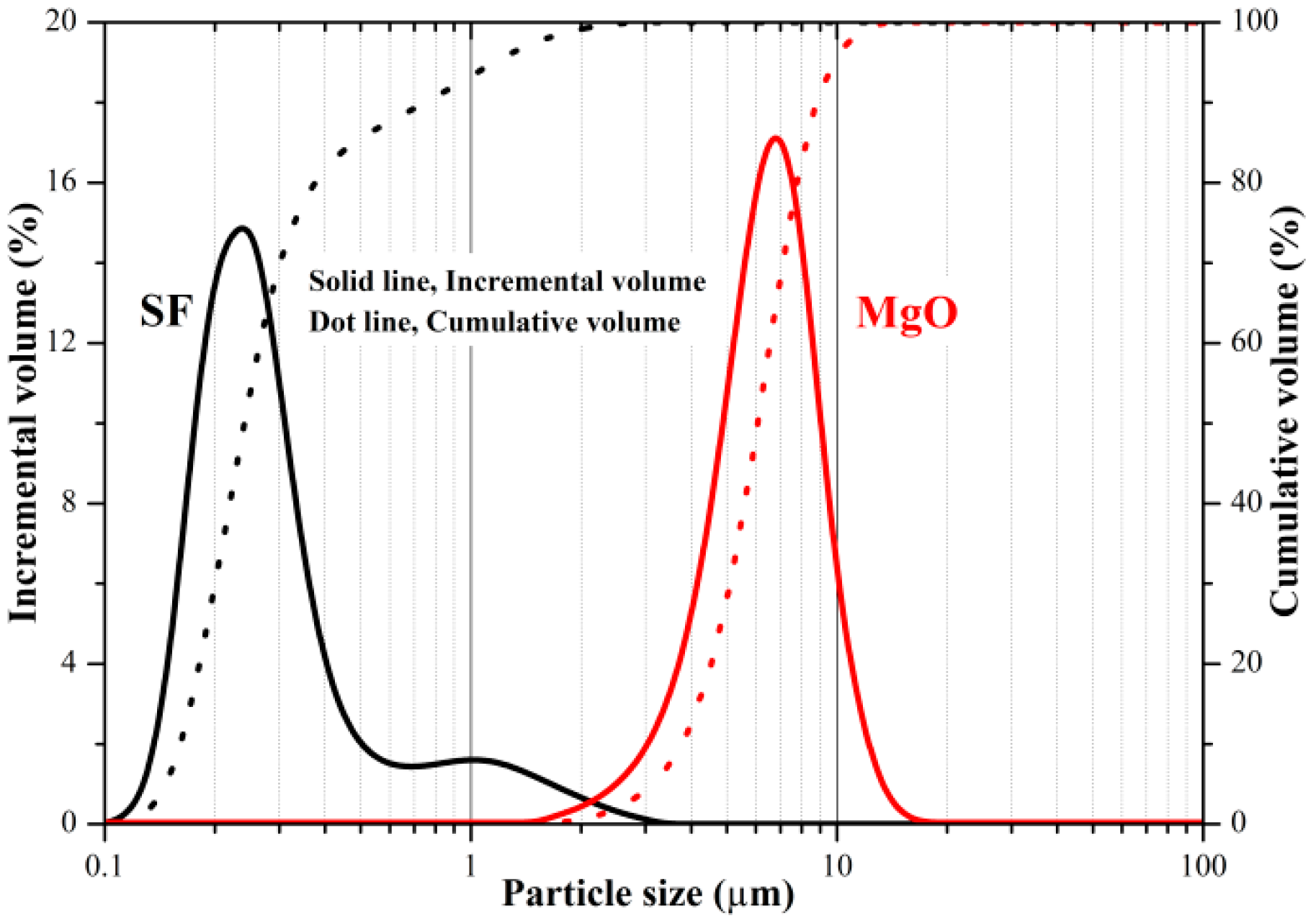 Materials 12 00080 g001