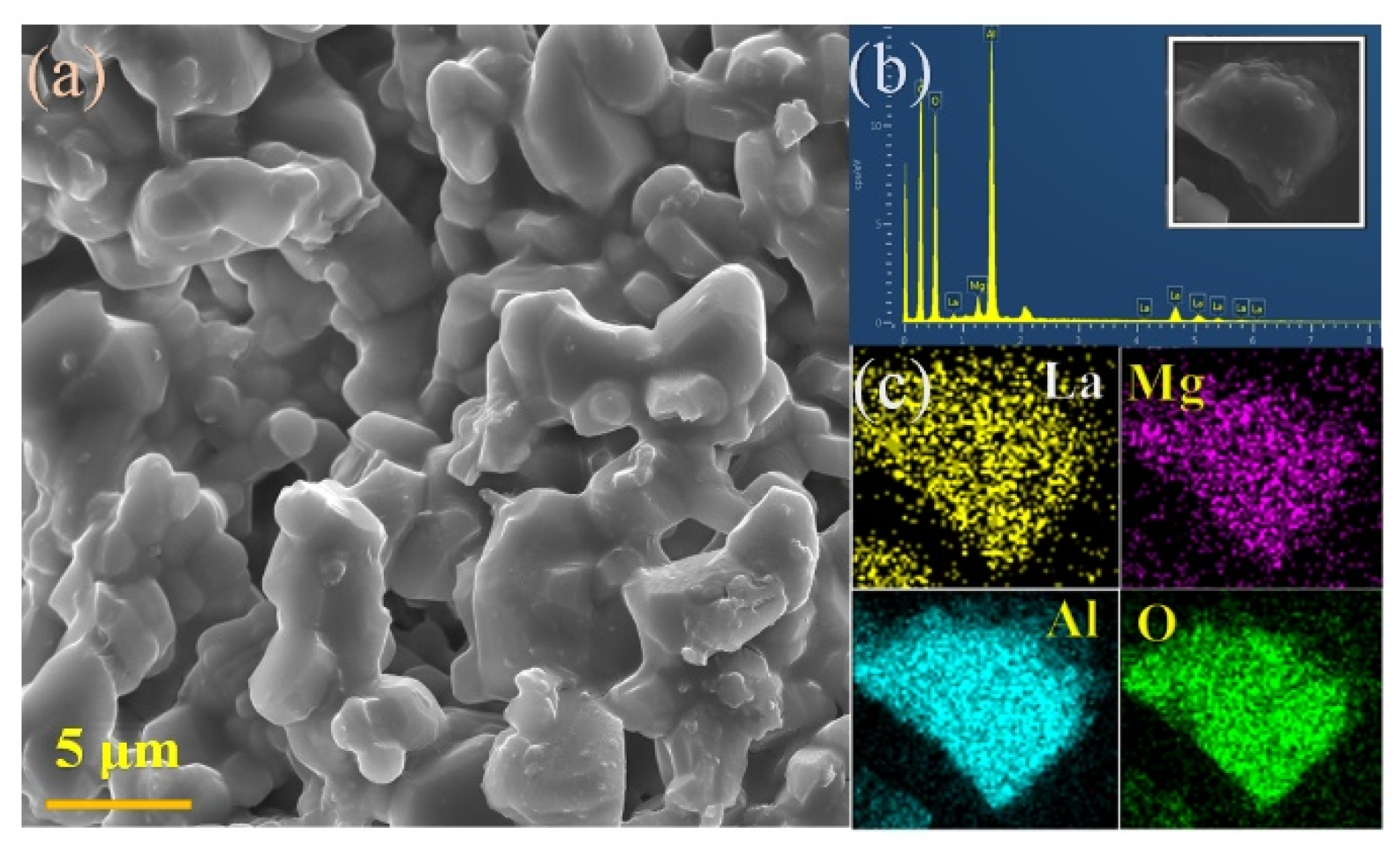 Materials 12 00086 g004