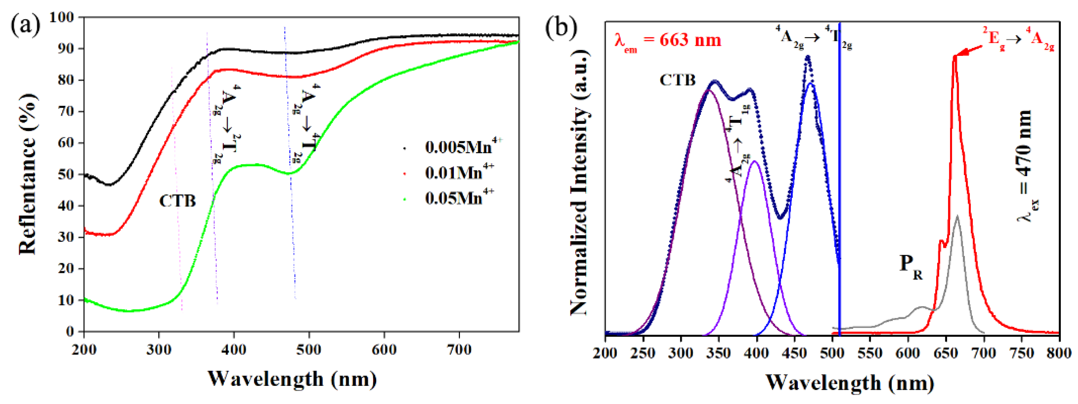 Materials 12 00086 g006
