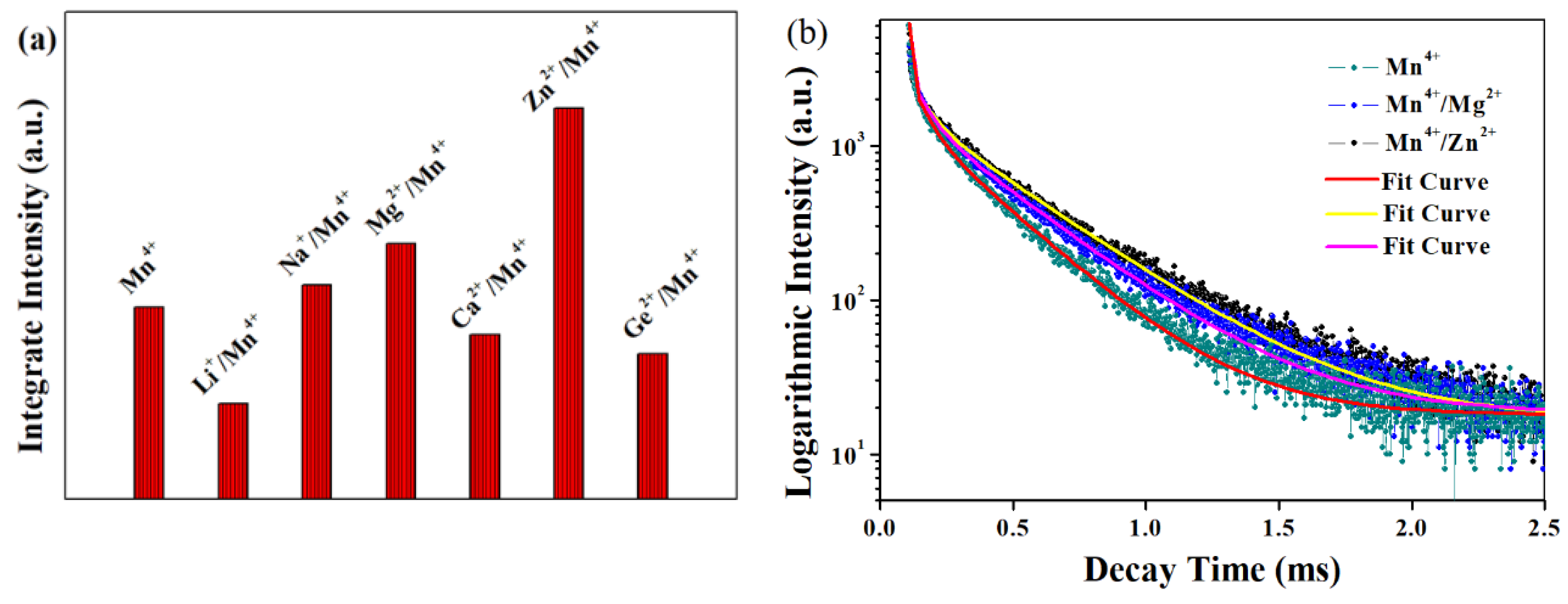 Materials 12 00086 g009